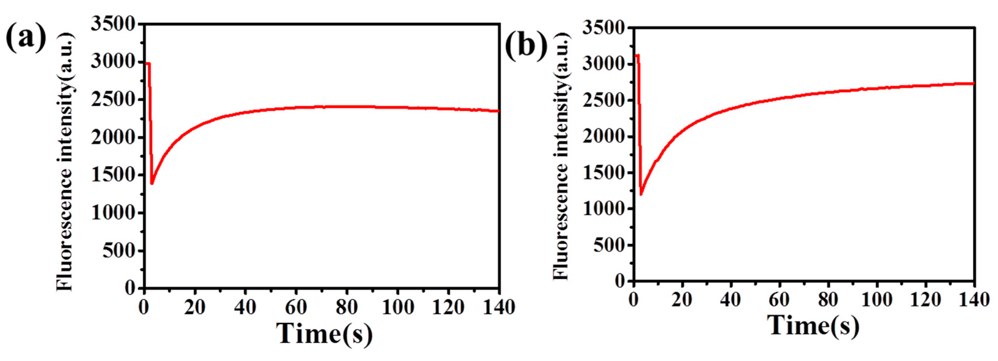 Materials 11 01745 g002 Materials 11 01745 g002