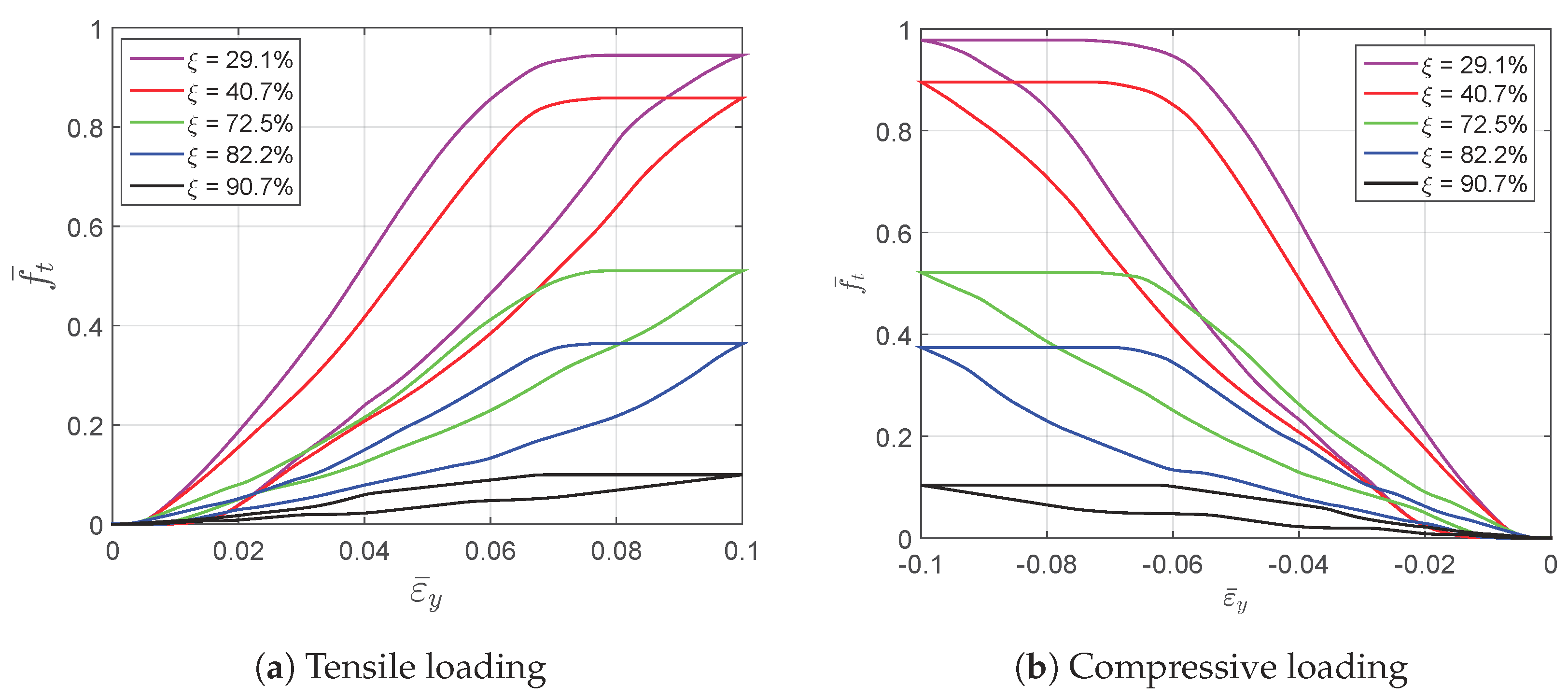 Materials 11 01746 g008 Materials 11 01746 g008