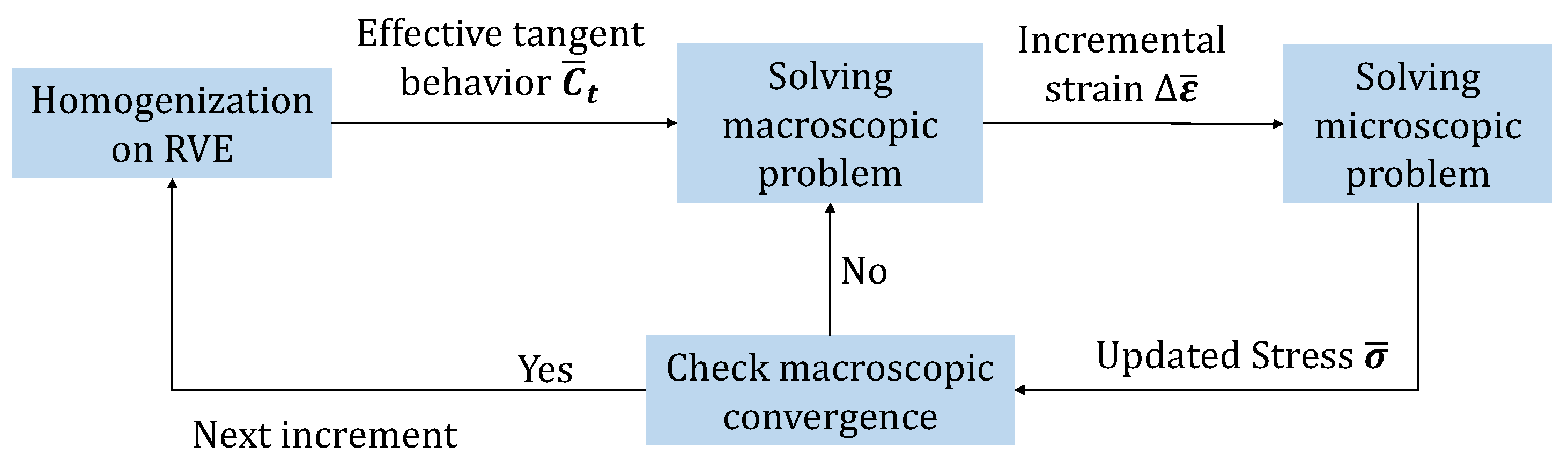 Materials 11 01746 g015 Materials 11 01746 g015