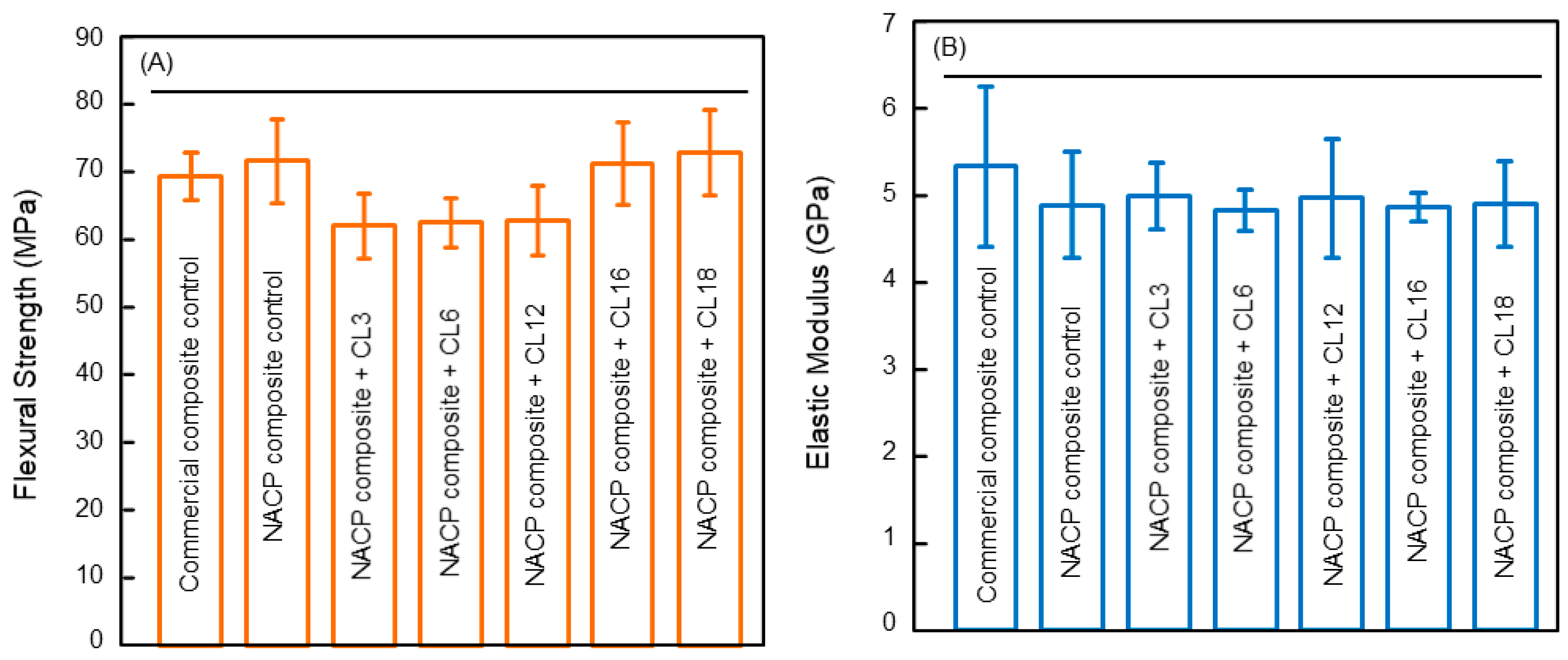 Materials 11 01747 g001