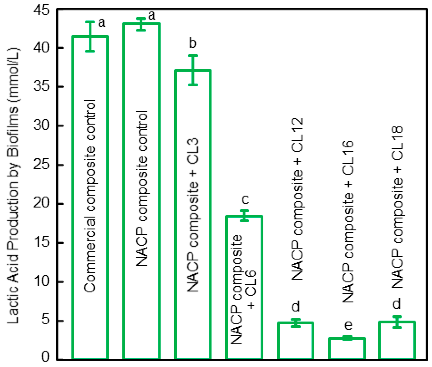 Materials 11 01747 g002