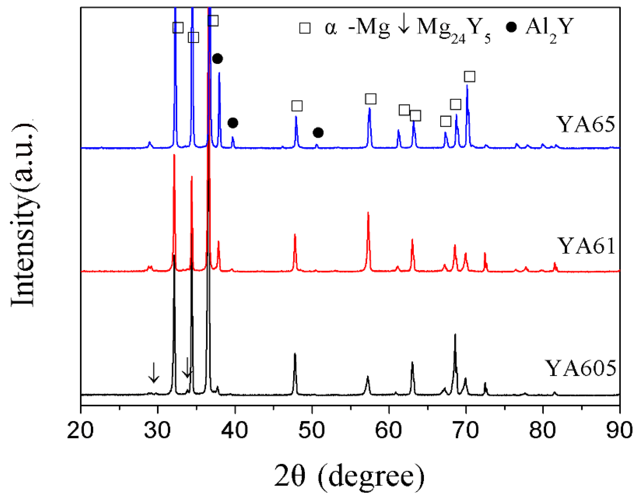 Materials 11 01748 g002