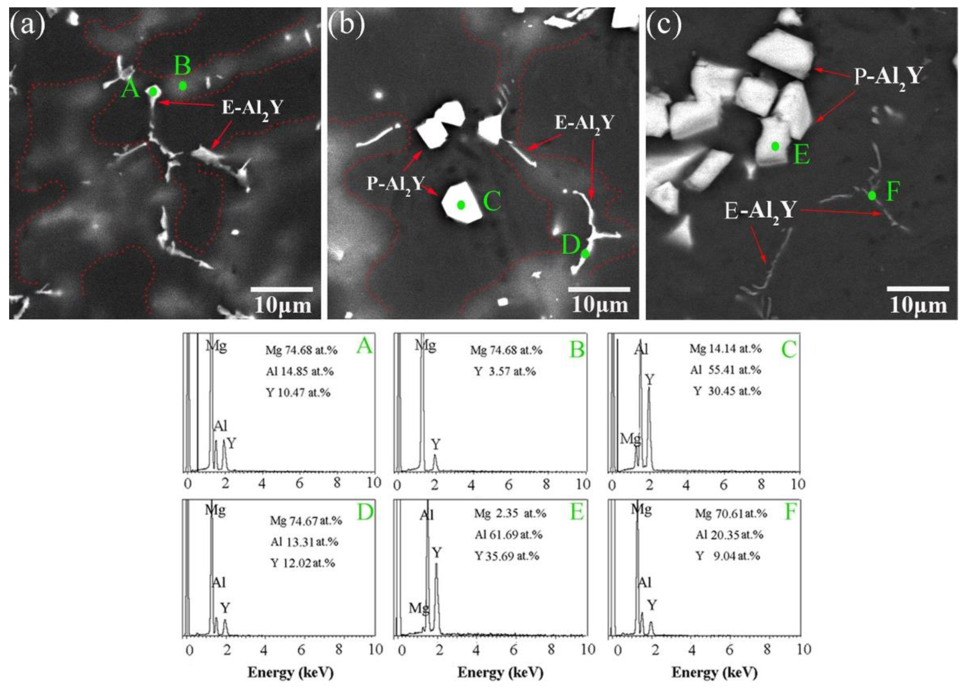 Materials 11 01748 g003
