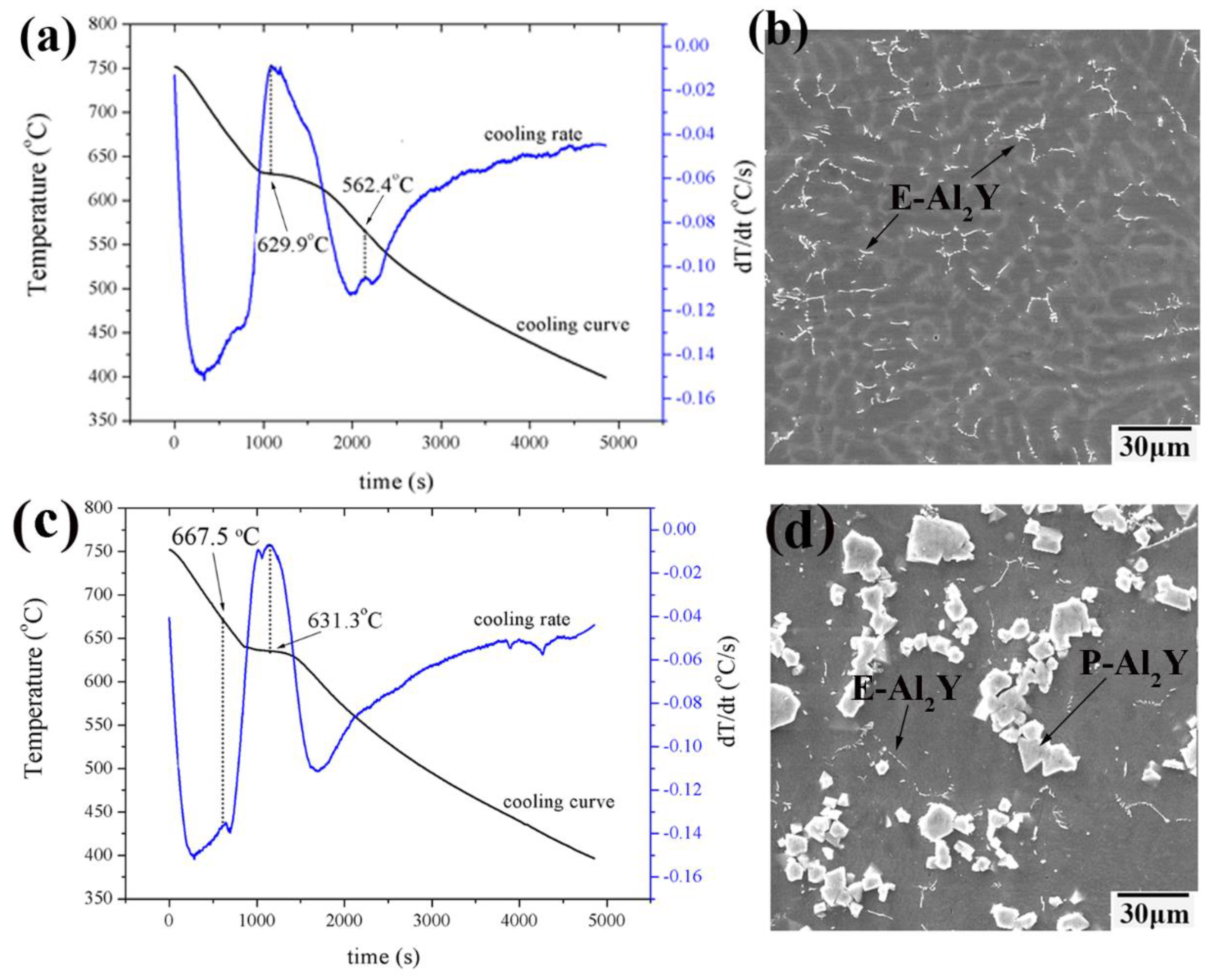 Materials 11 01748 g004