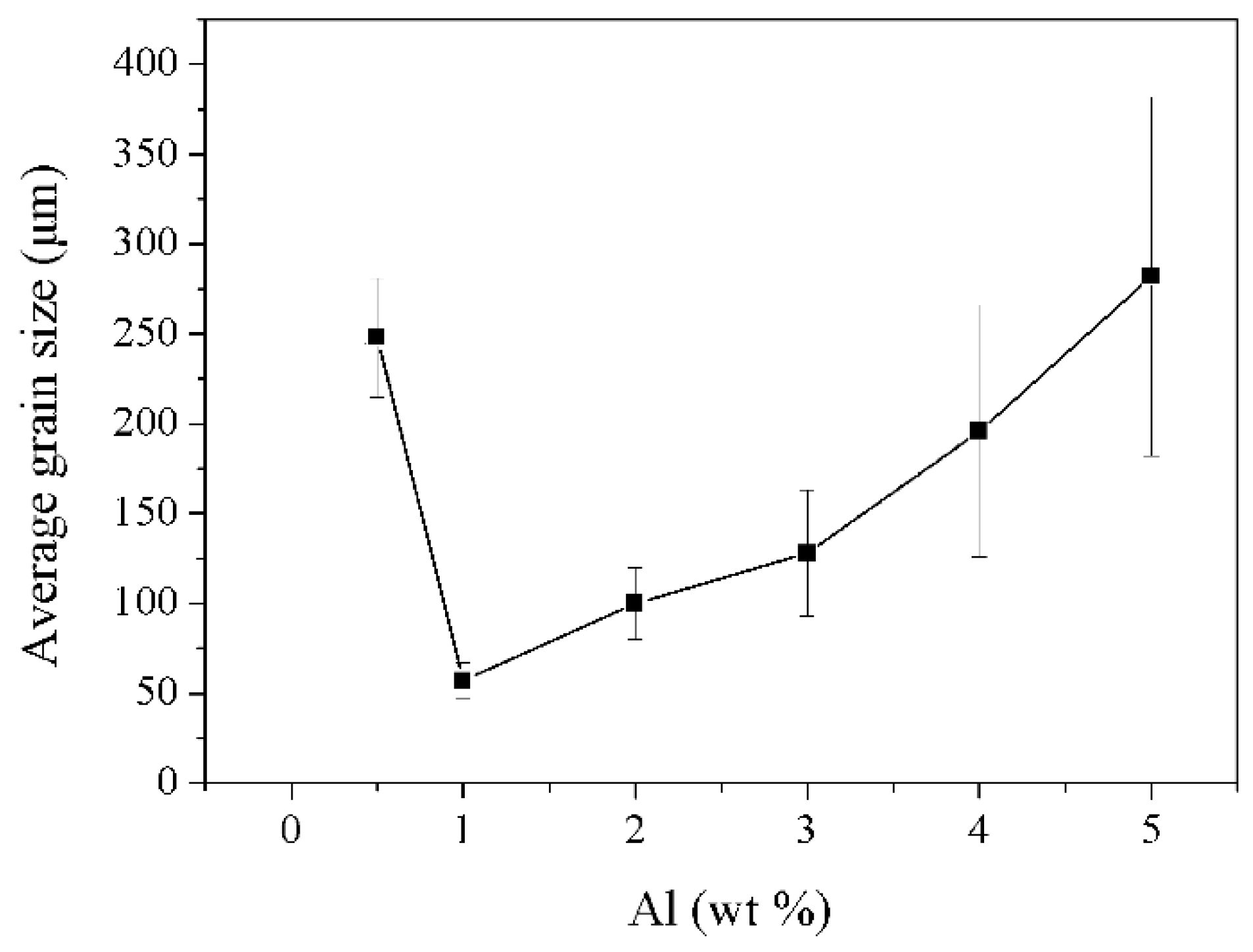 Materials 11 01748 g006