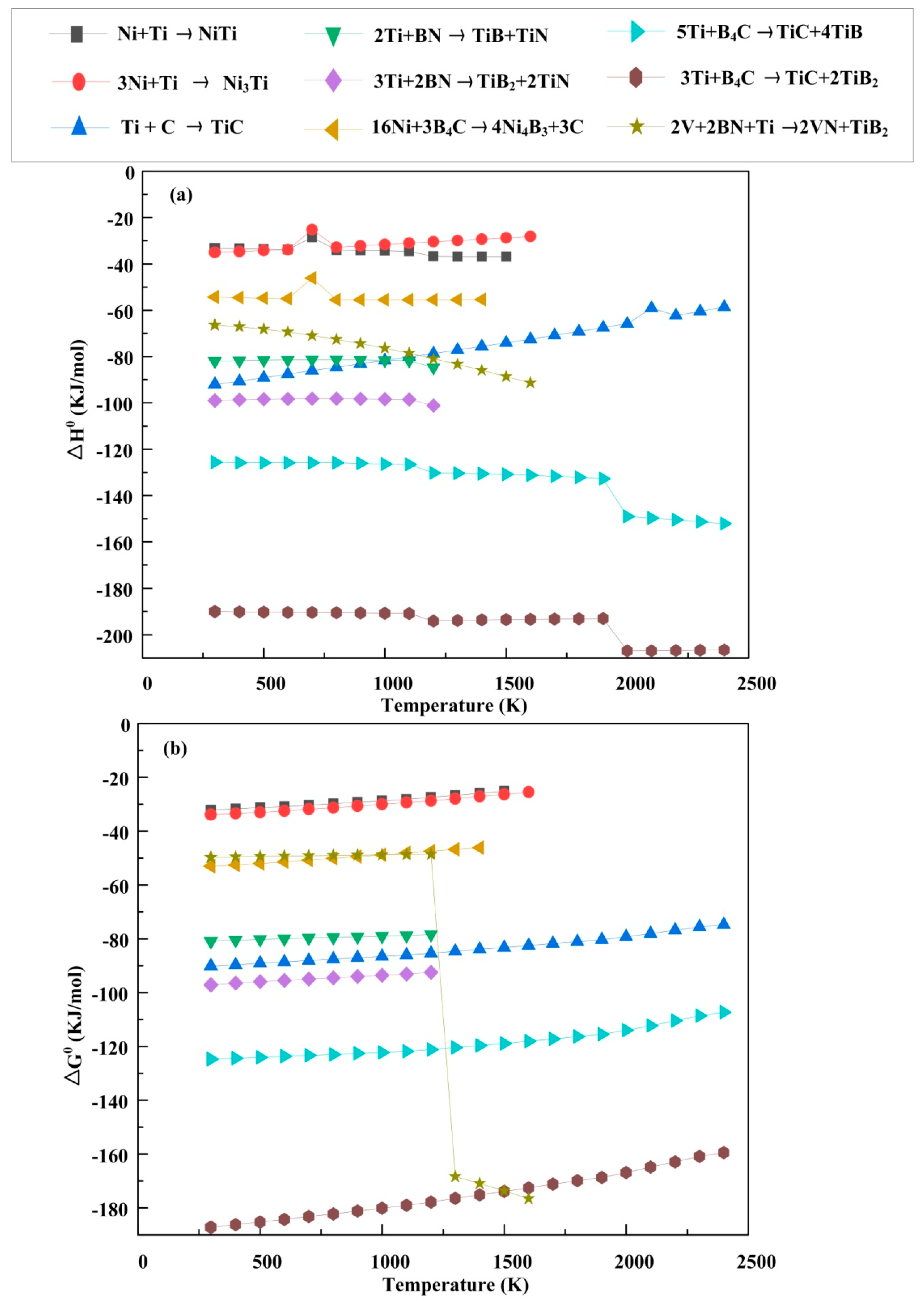 Materials 11 01750 g007