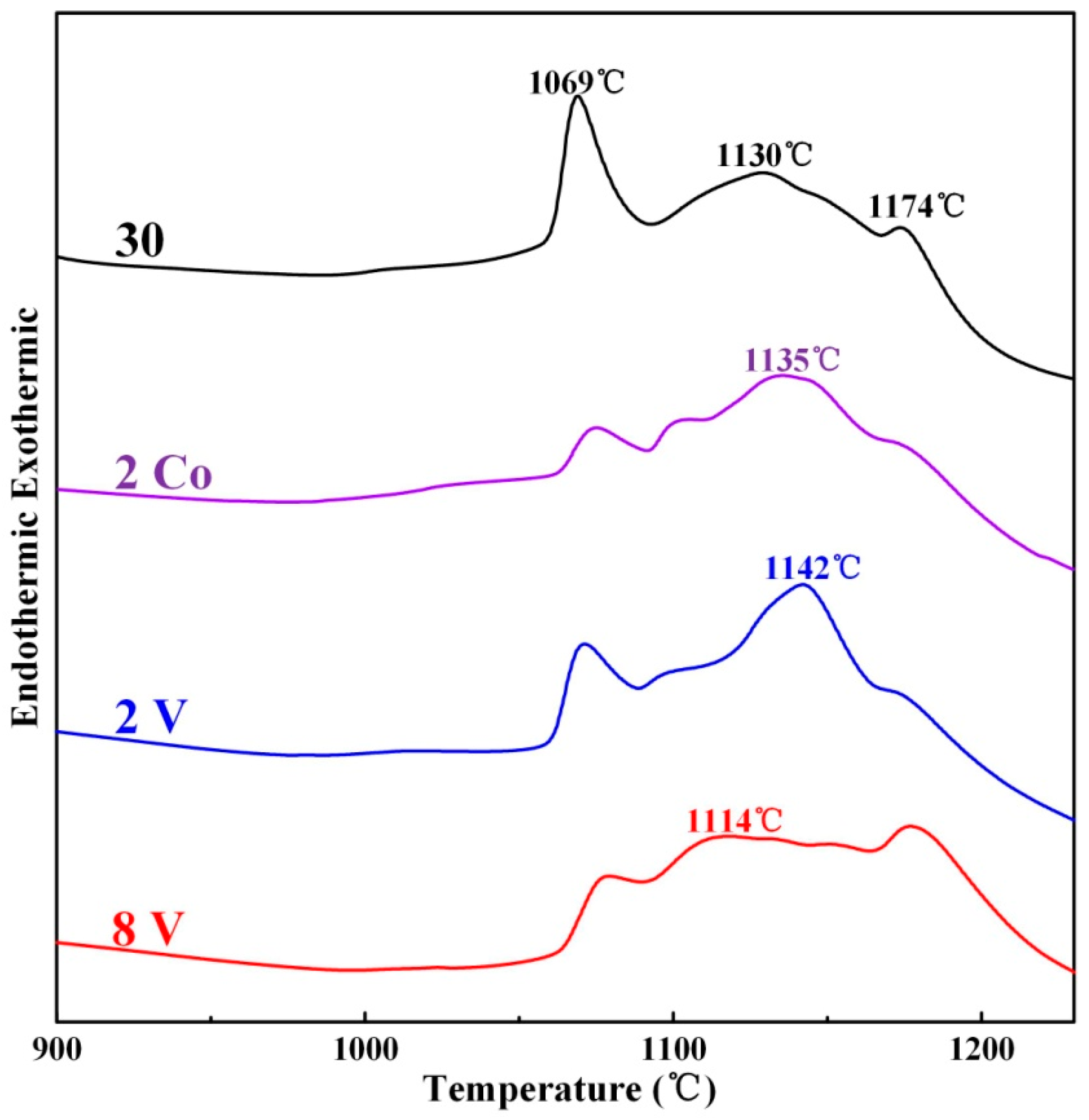 Materials 11 01750 g008