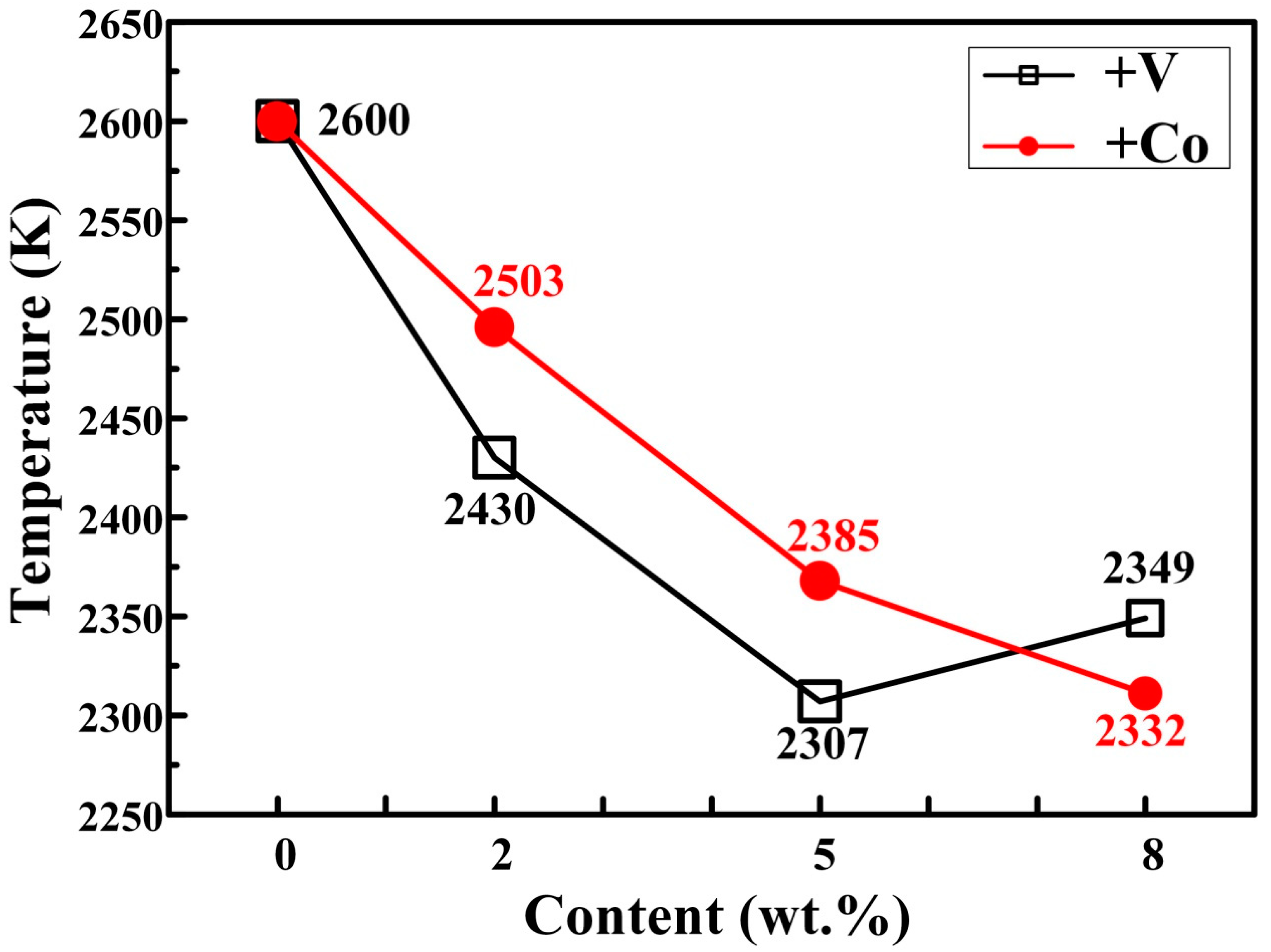 Materials 11 01750 g009