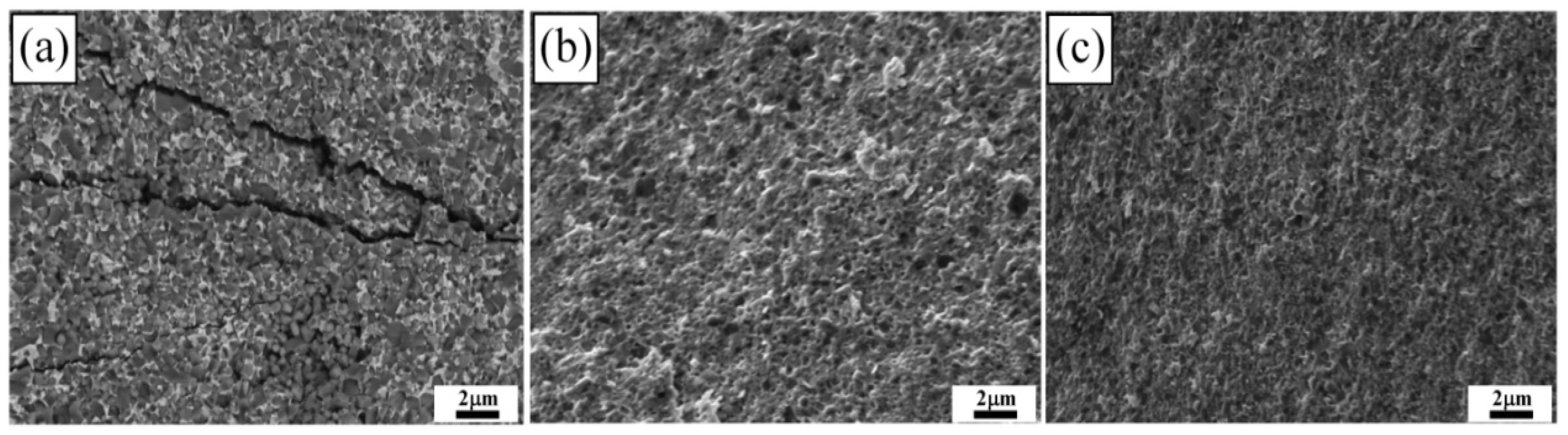 Materials 11 01750 g012