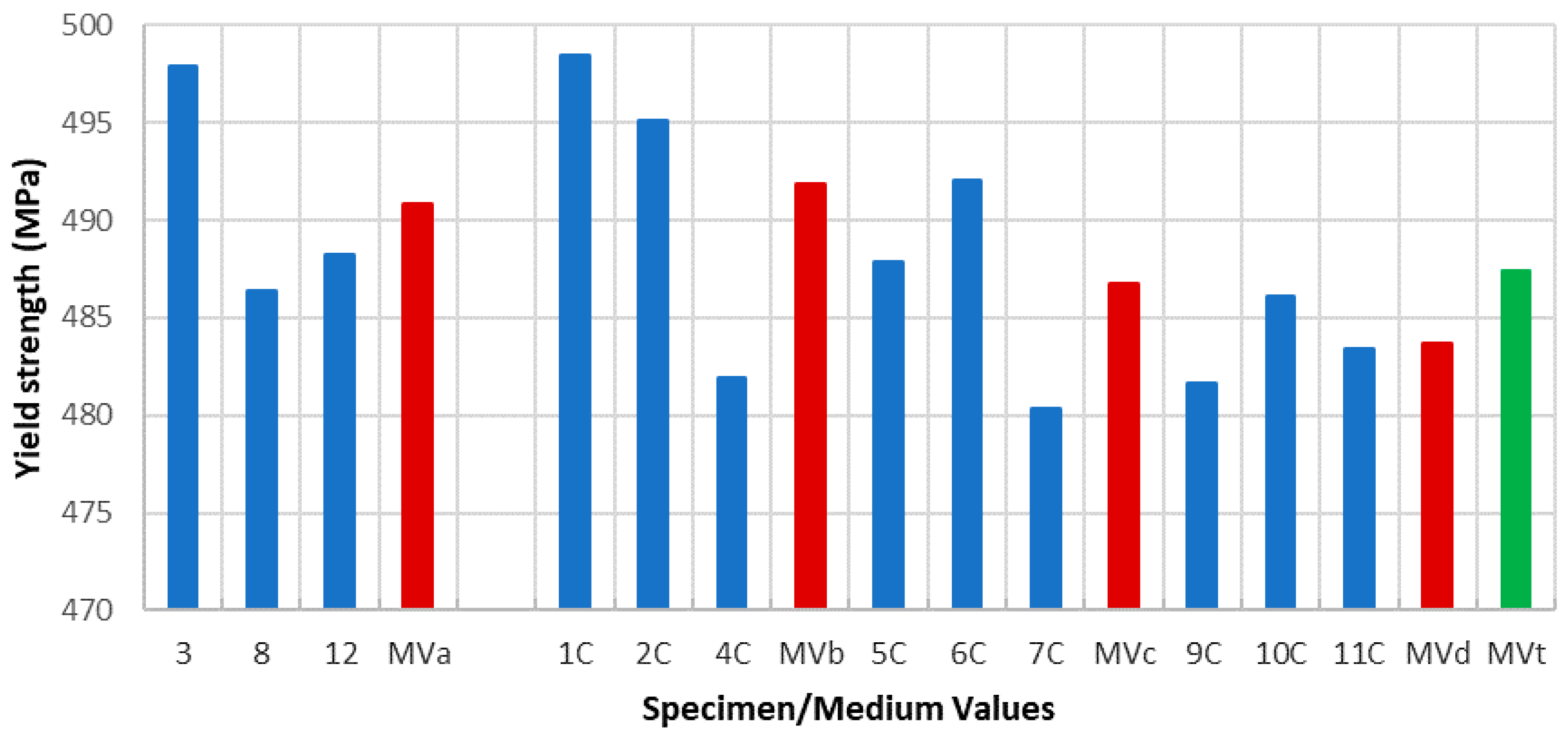 Materials 11 01751 g006