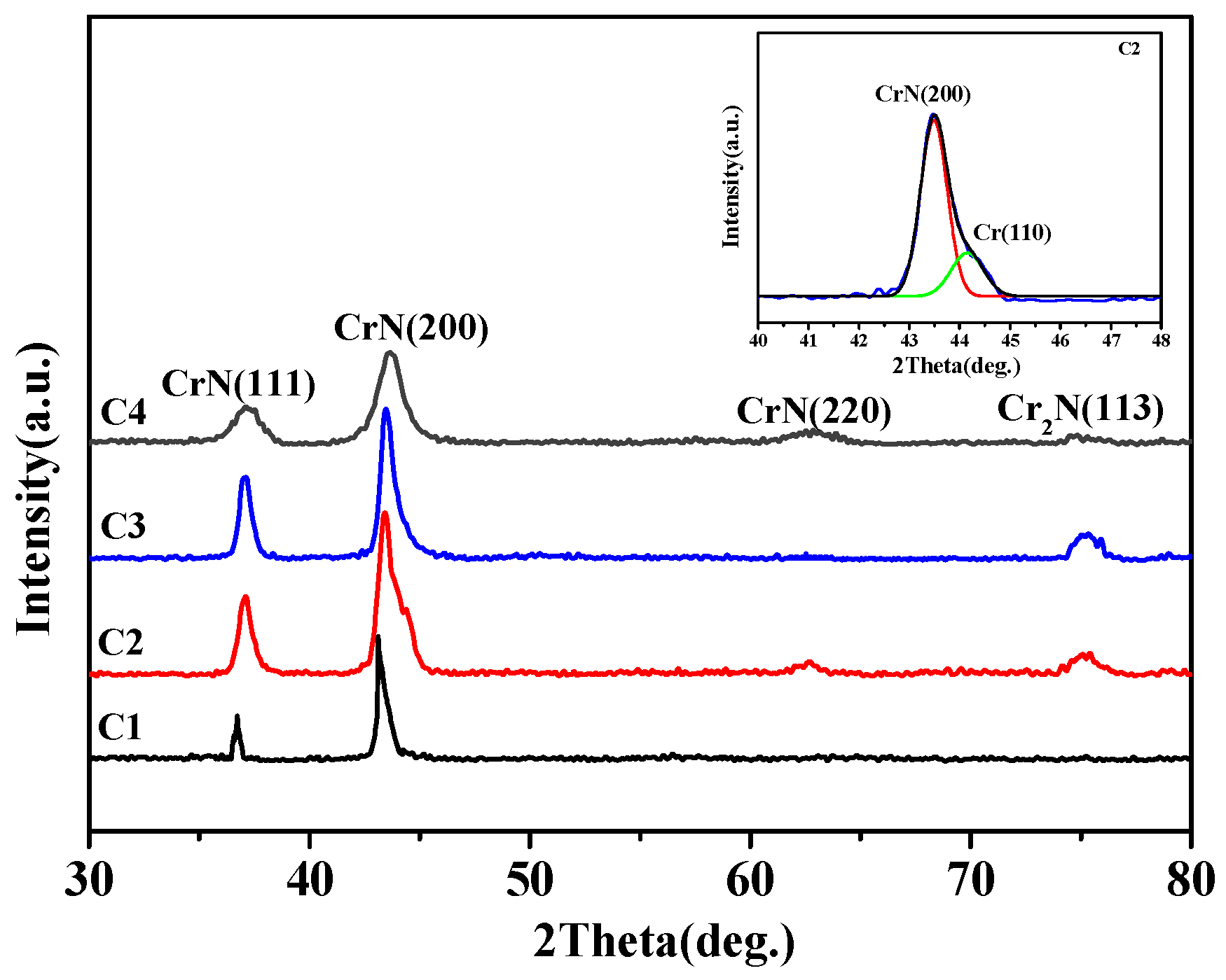 Materials 11 01753 g002