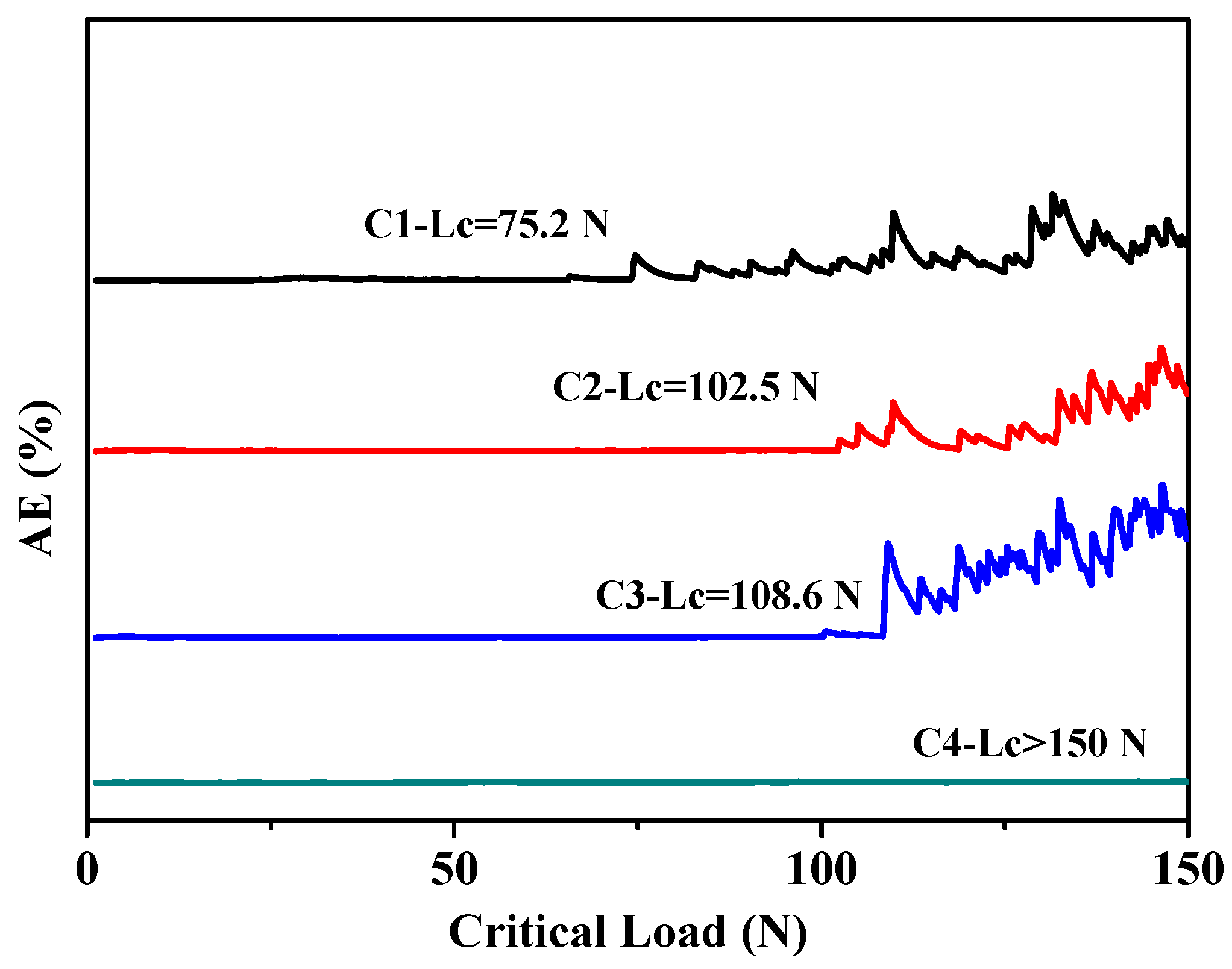 Materials 11 01753 g004