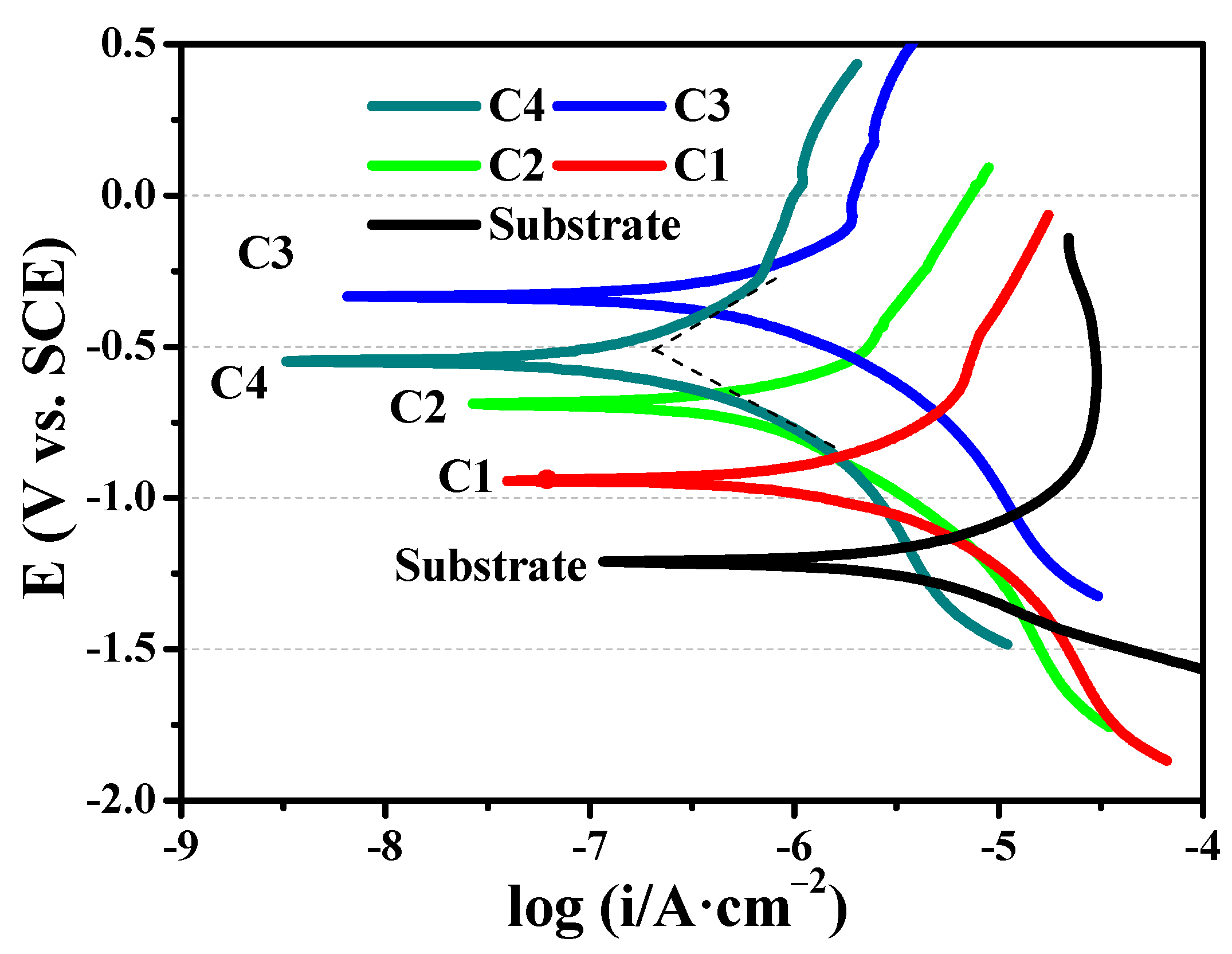 Materials 11 01753 g006