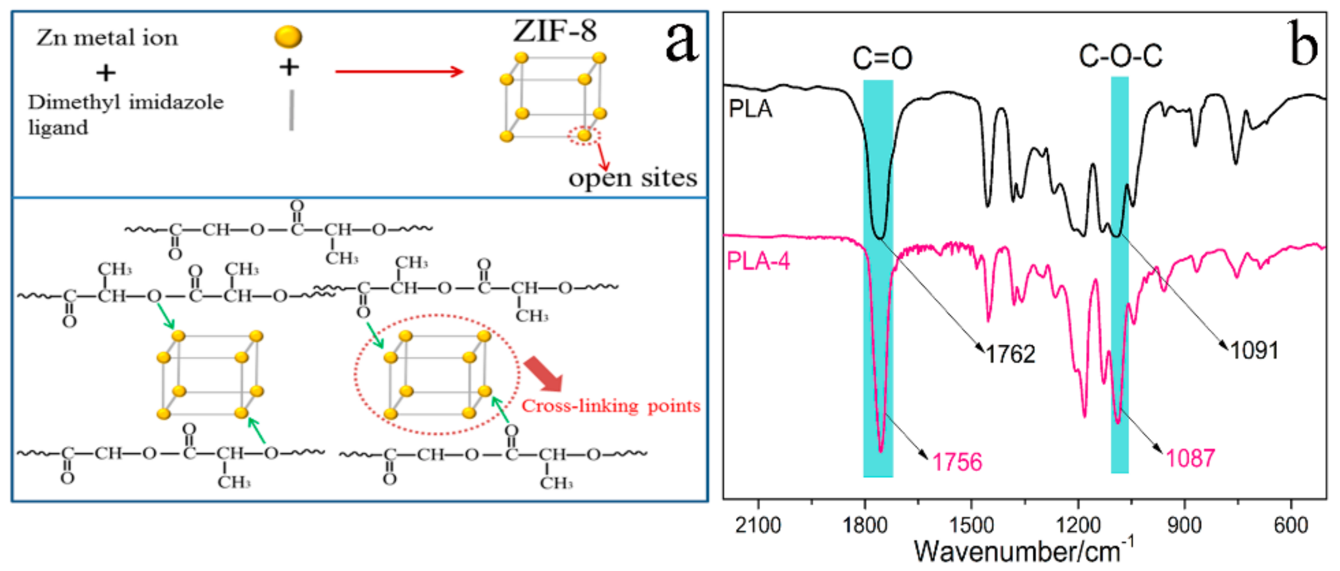 Materials 11 01756 g004 Materials 11 01756 g004