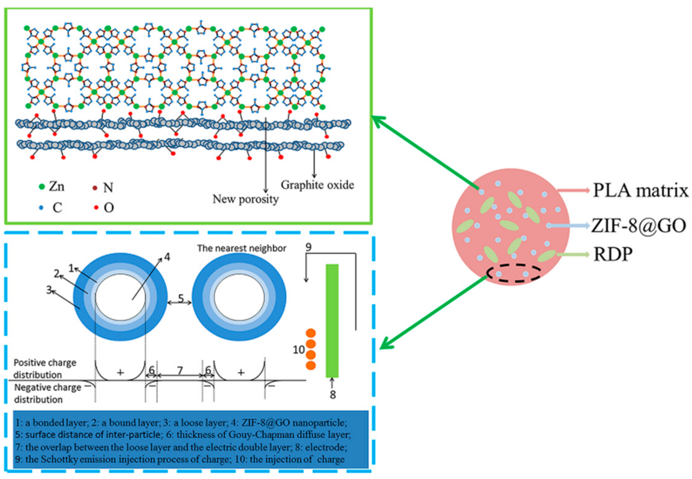 Materials 11 01756 g009 Materials 11 01756 g009