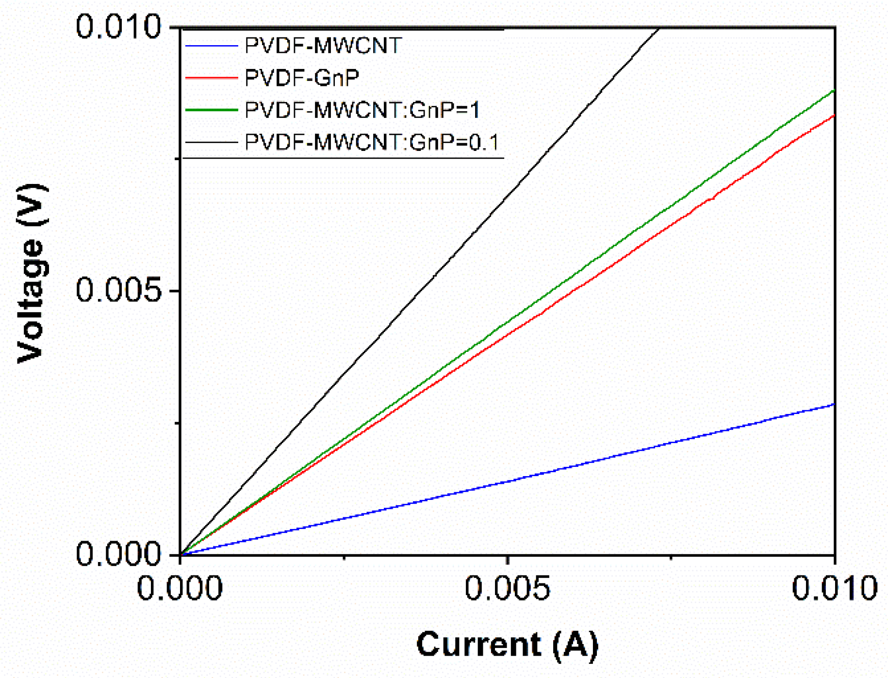 Materials 11 01757 g002