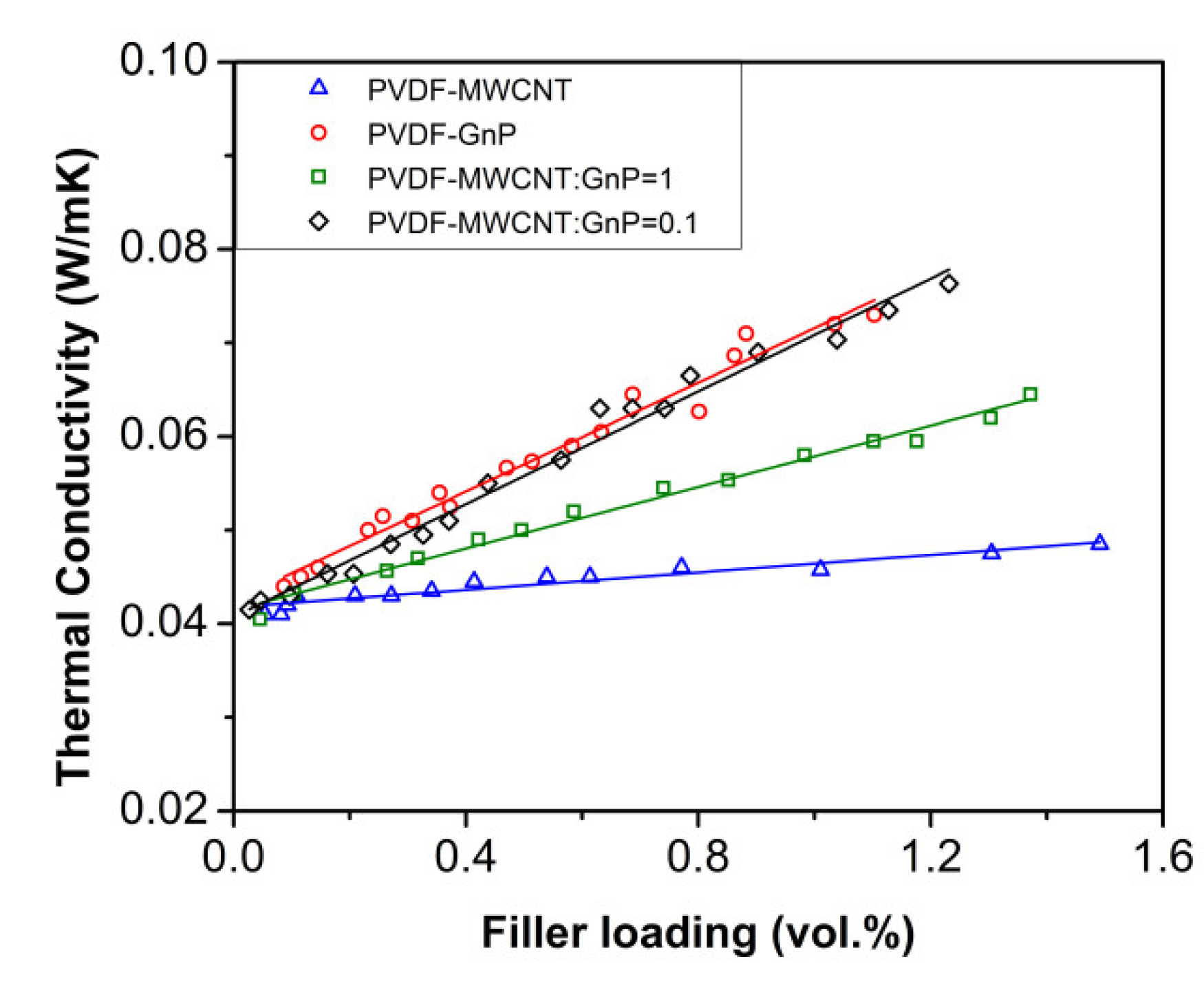 Materials 11 01757 g004