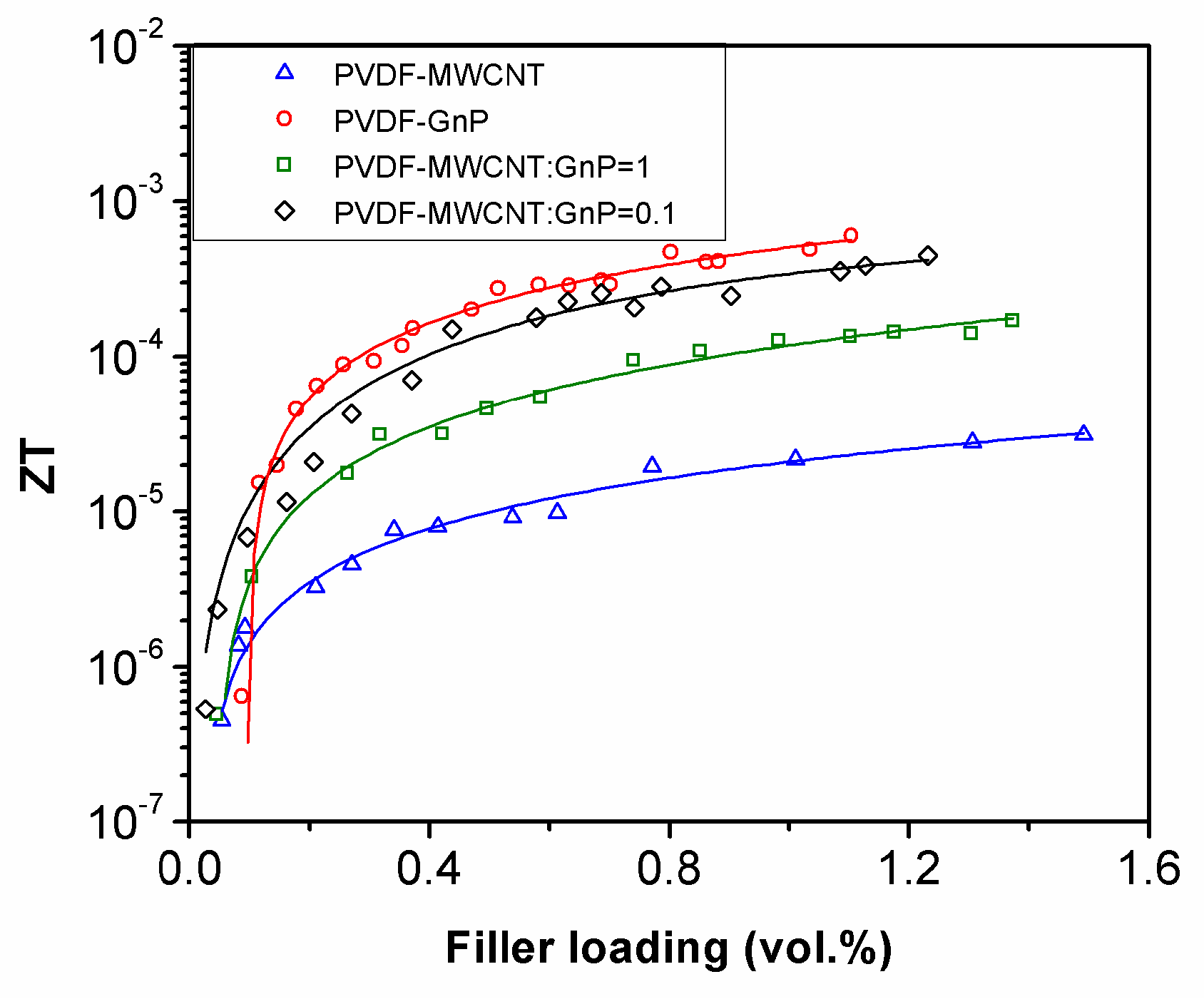 Materials 11 01757 g006