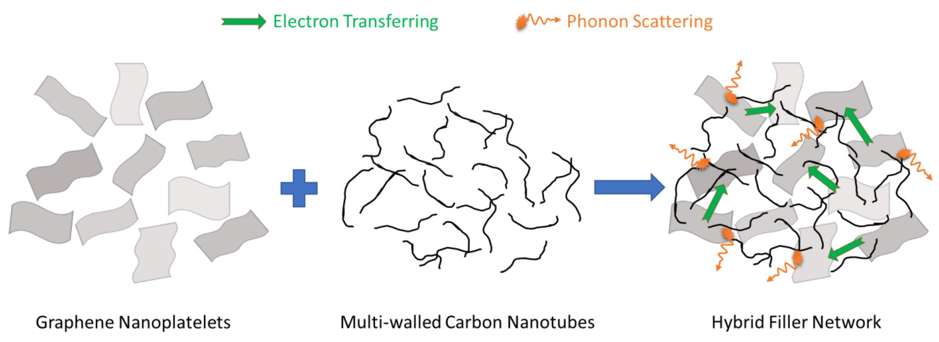 Materials 11 01757 g007