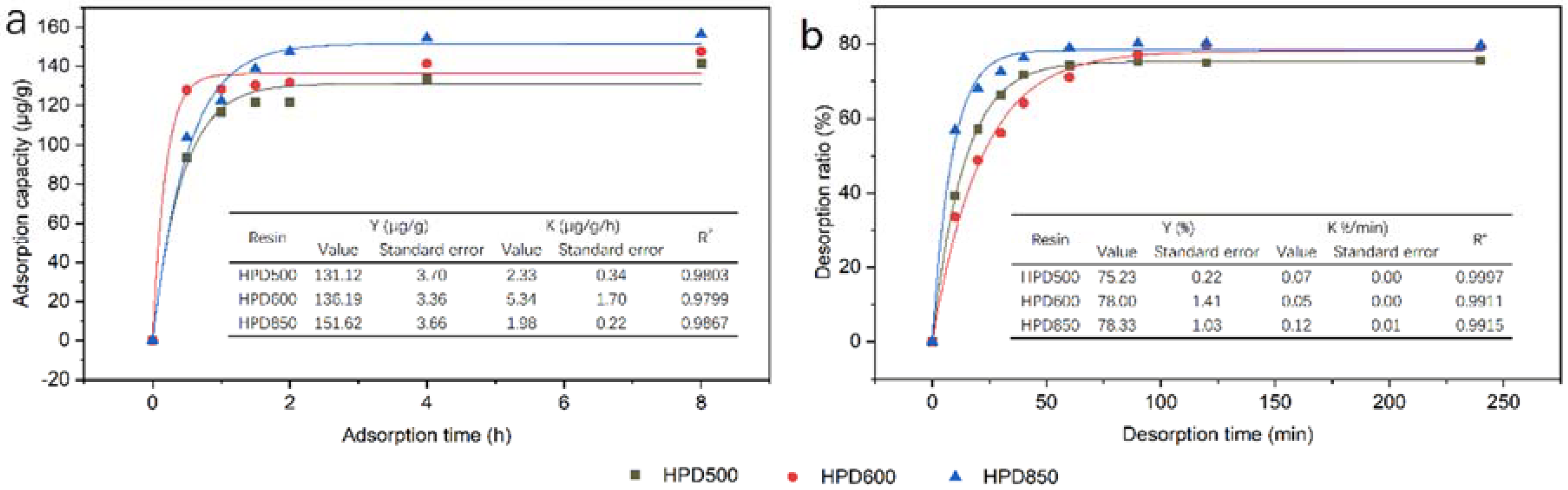 Materials 11 01758 g002