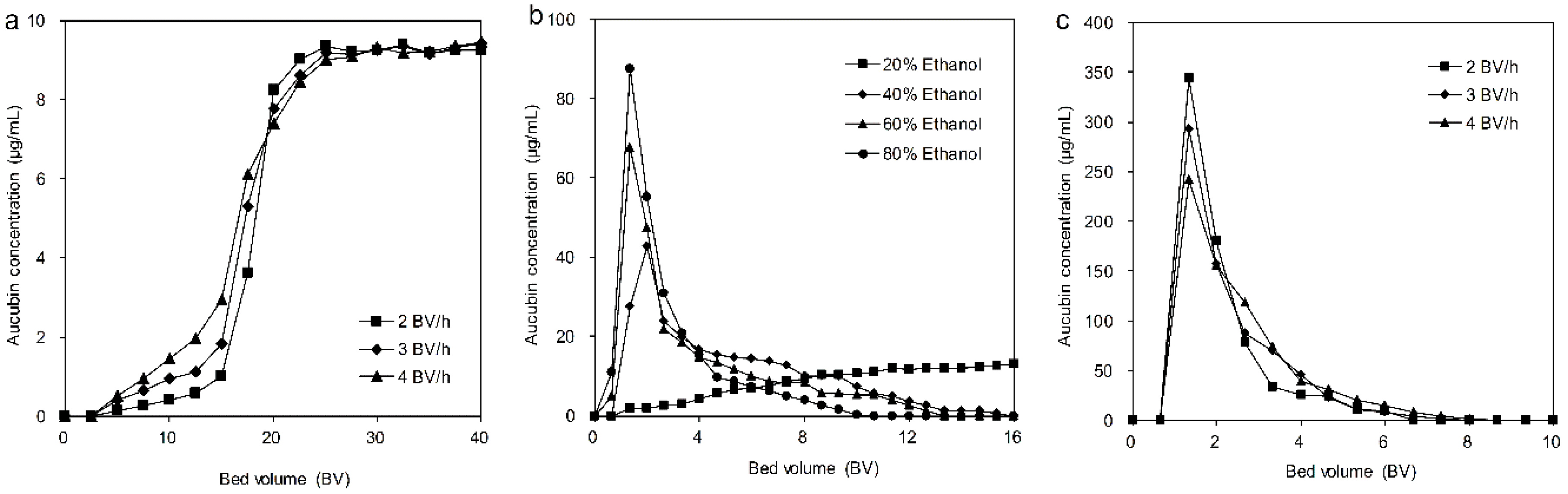 Materials 11 01758 g005