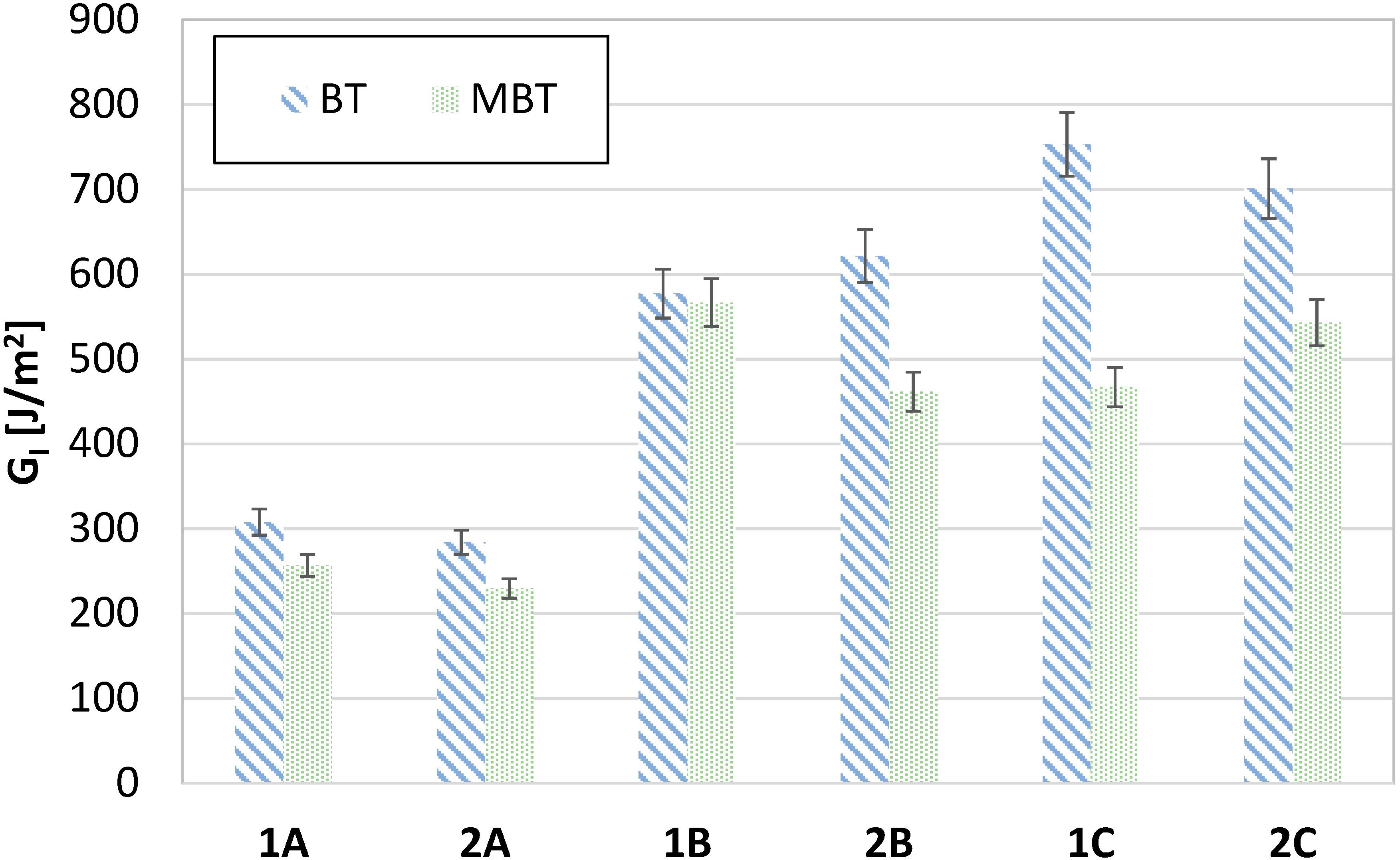 Materials 11 01760 g005 Materials 11 01760 g005