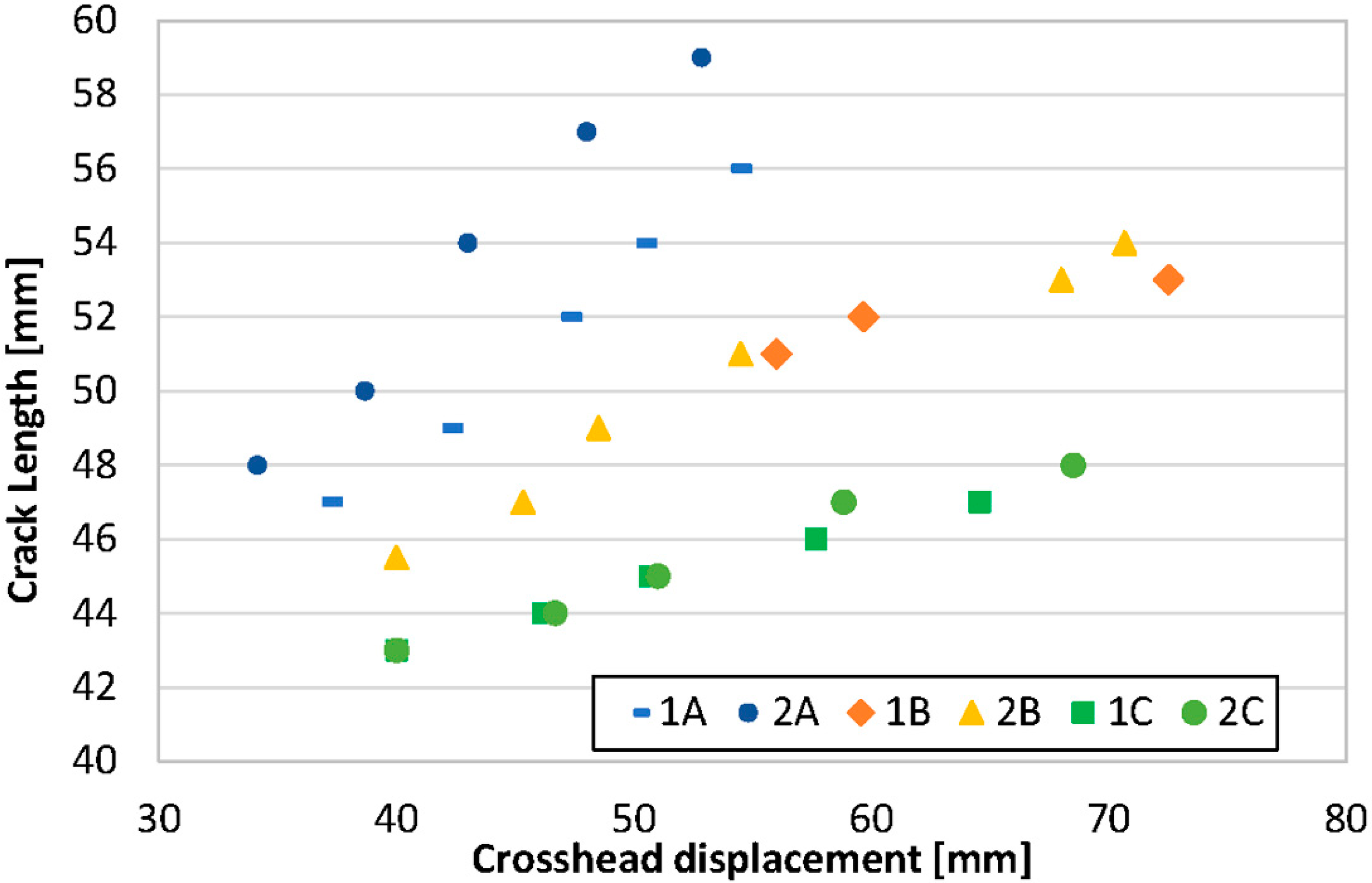 Materials 11 01760 g006 Materials 11 01760 g006