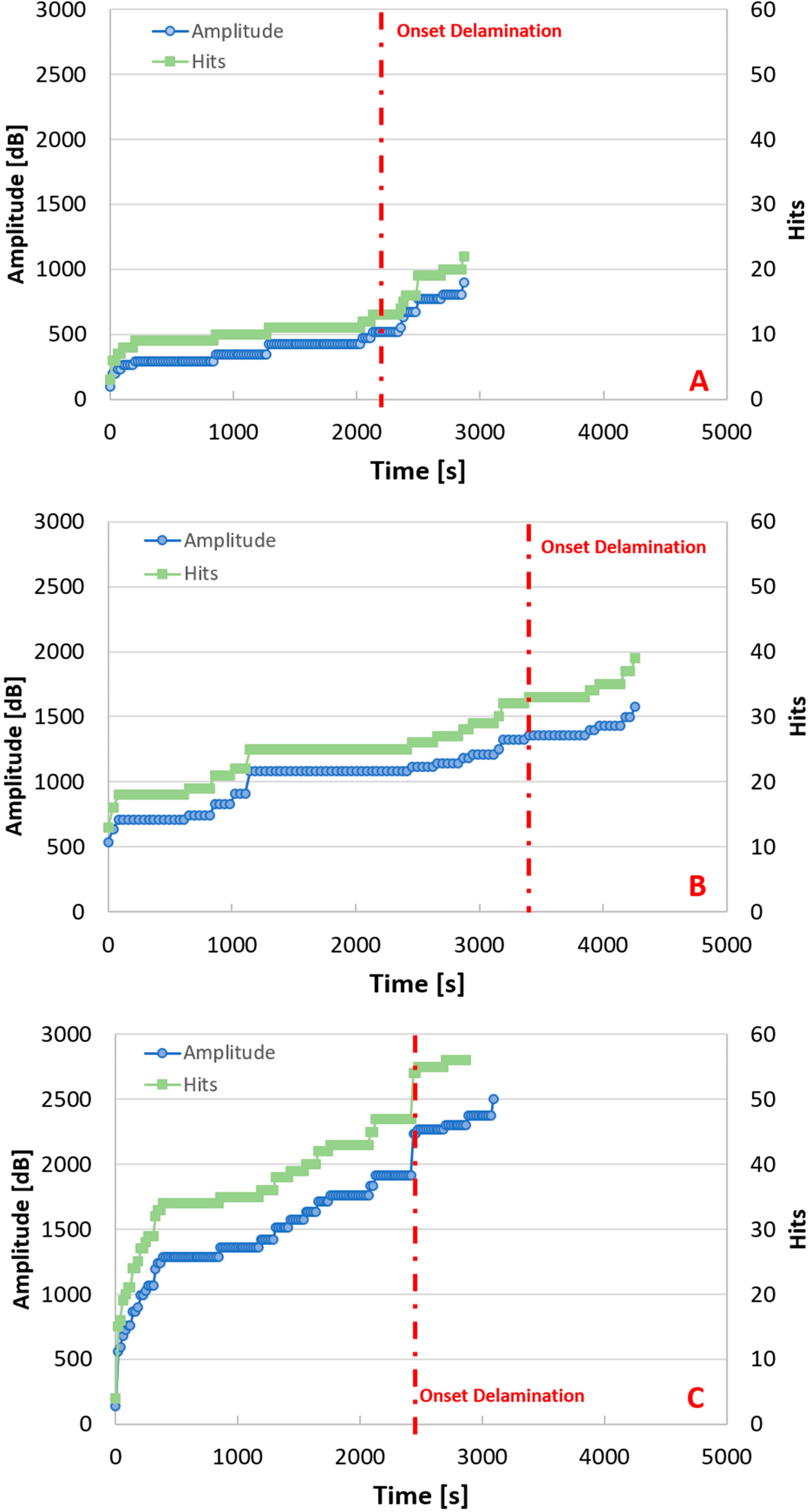 Materials 11 01760 g007 Materials 11 01760 g007