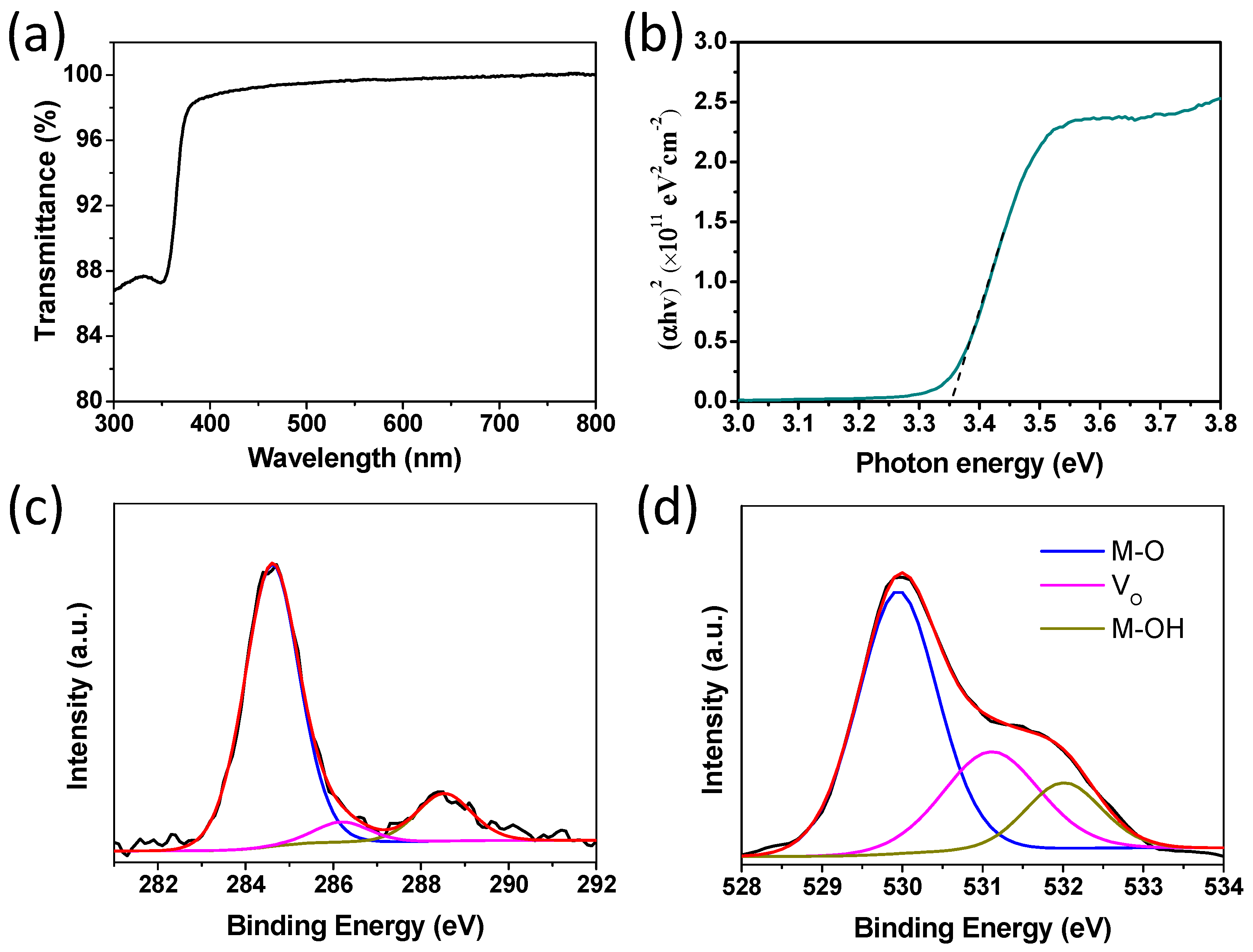 Materials 11 01761 g001 Materials 11 01761 g001