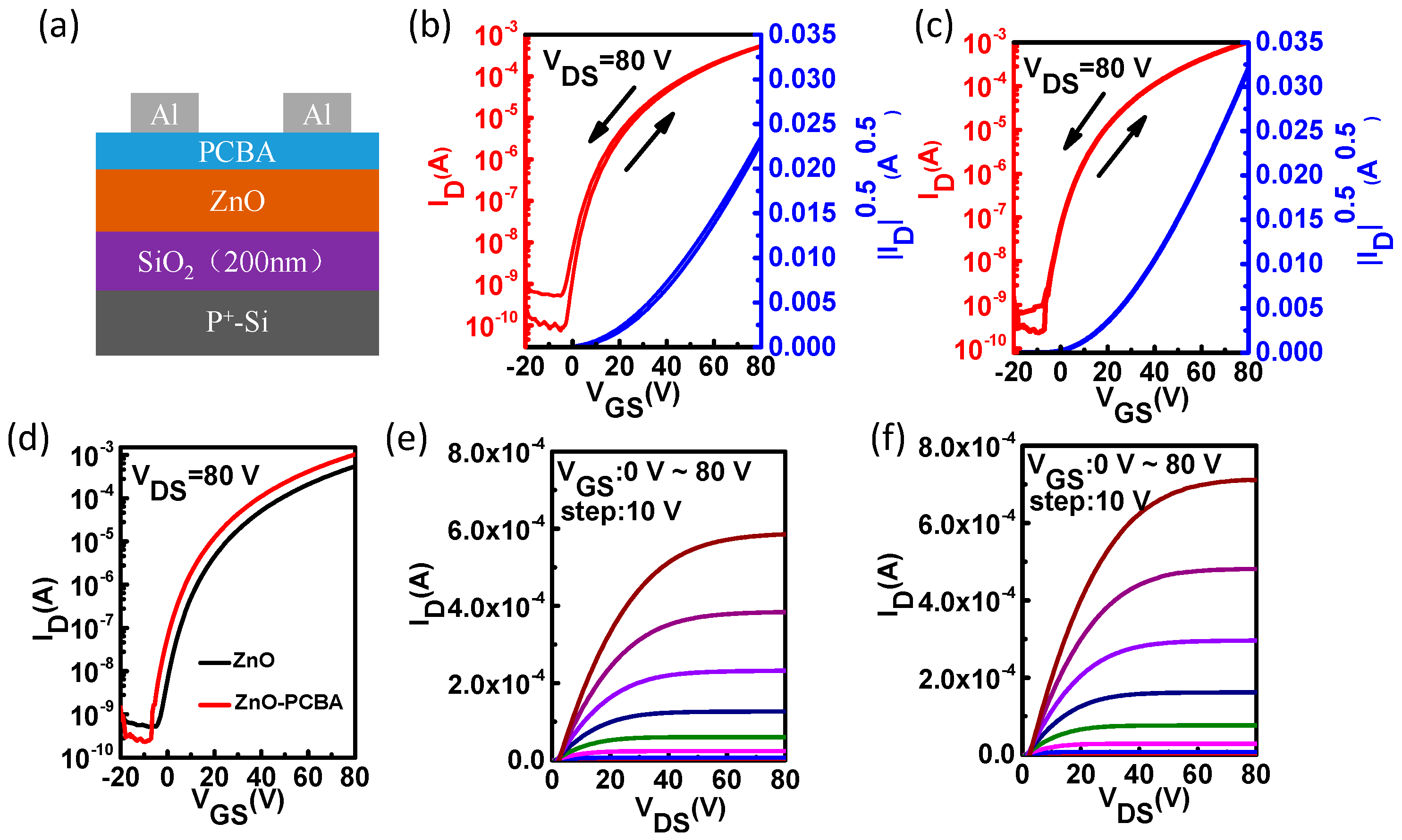 Materials 11 01761 g003 Materials 11 01761 g003