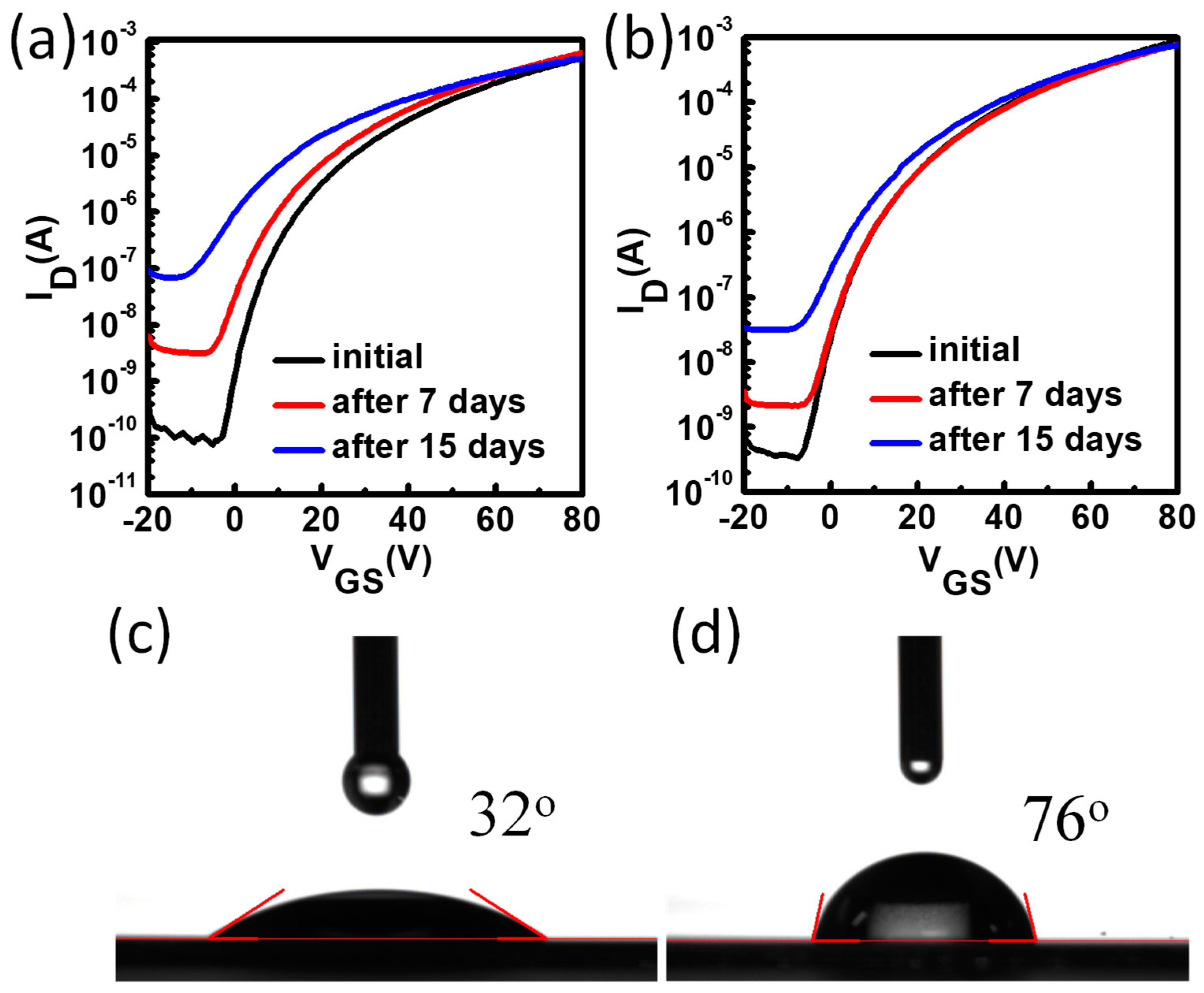 Materials 11 01761 g004 Materials 11 01761 g004