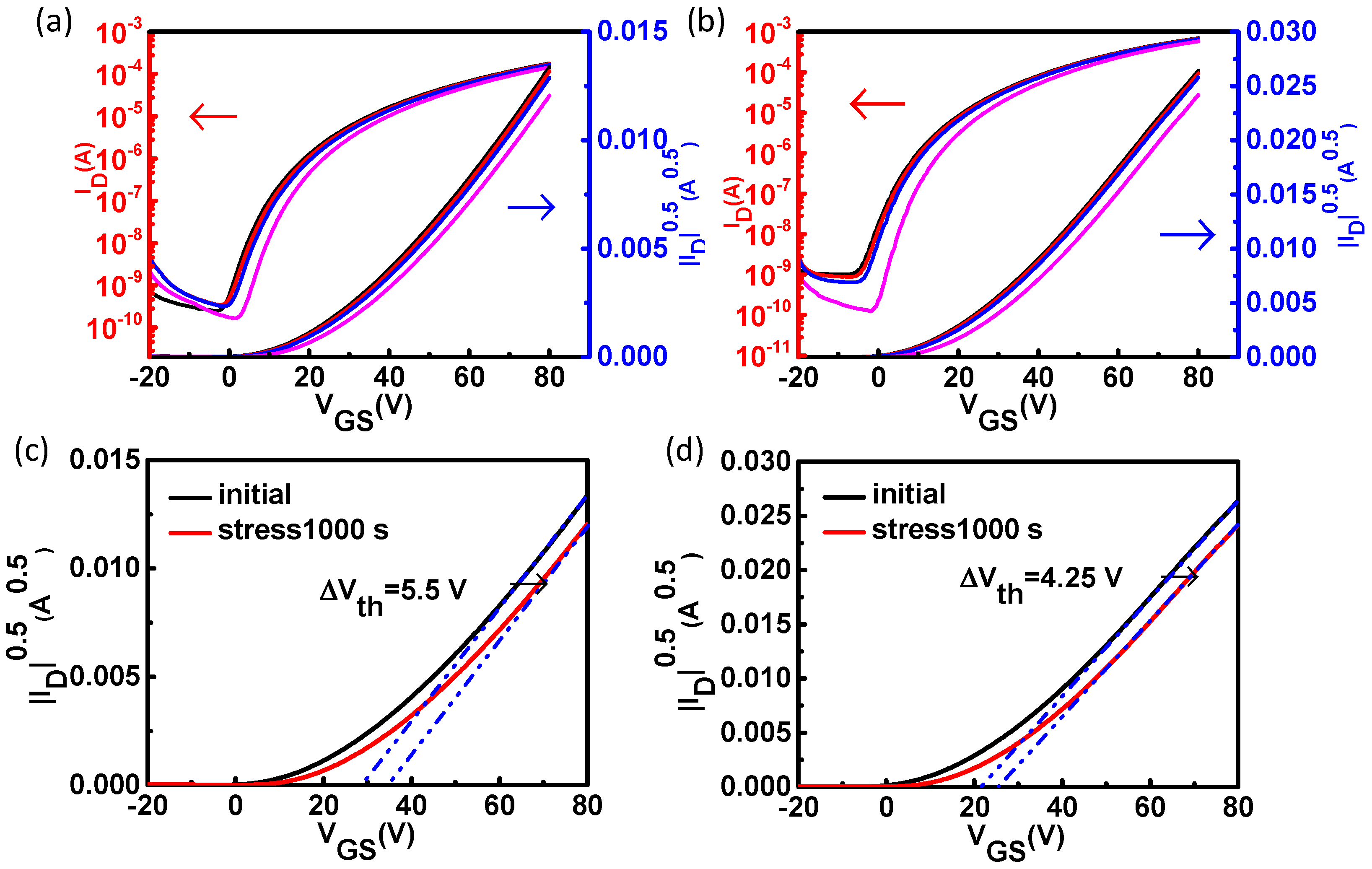Materials 11 01761 g005 Materials 11 01761 g005