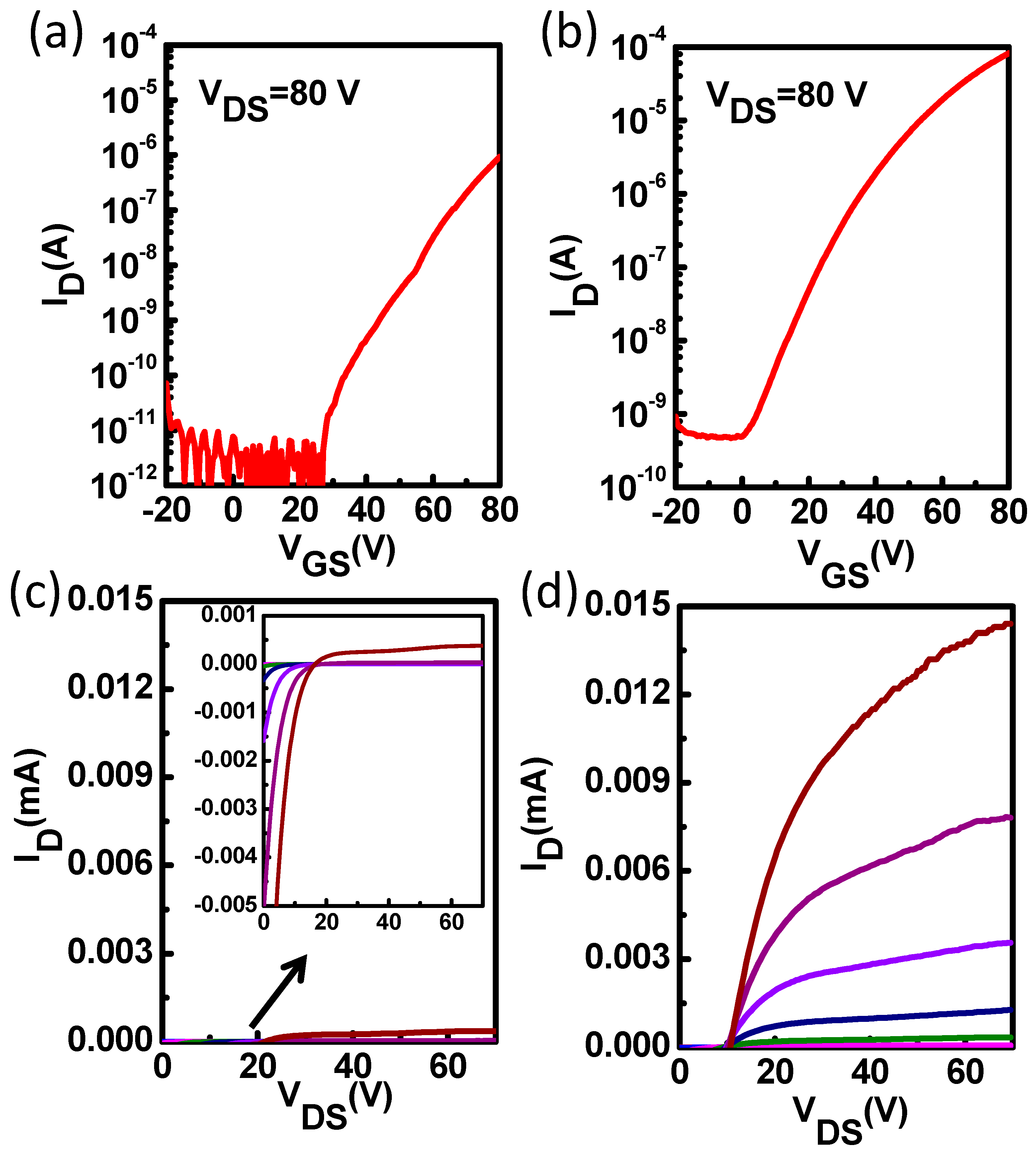 Materials 11 01761 g006 Materials 11 01761 g006