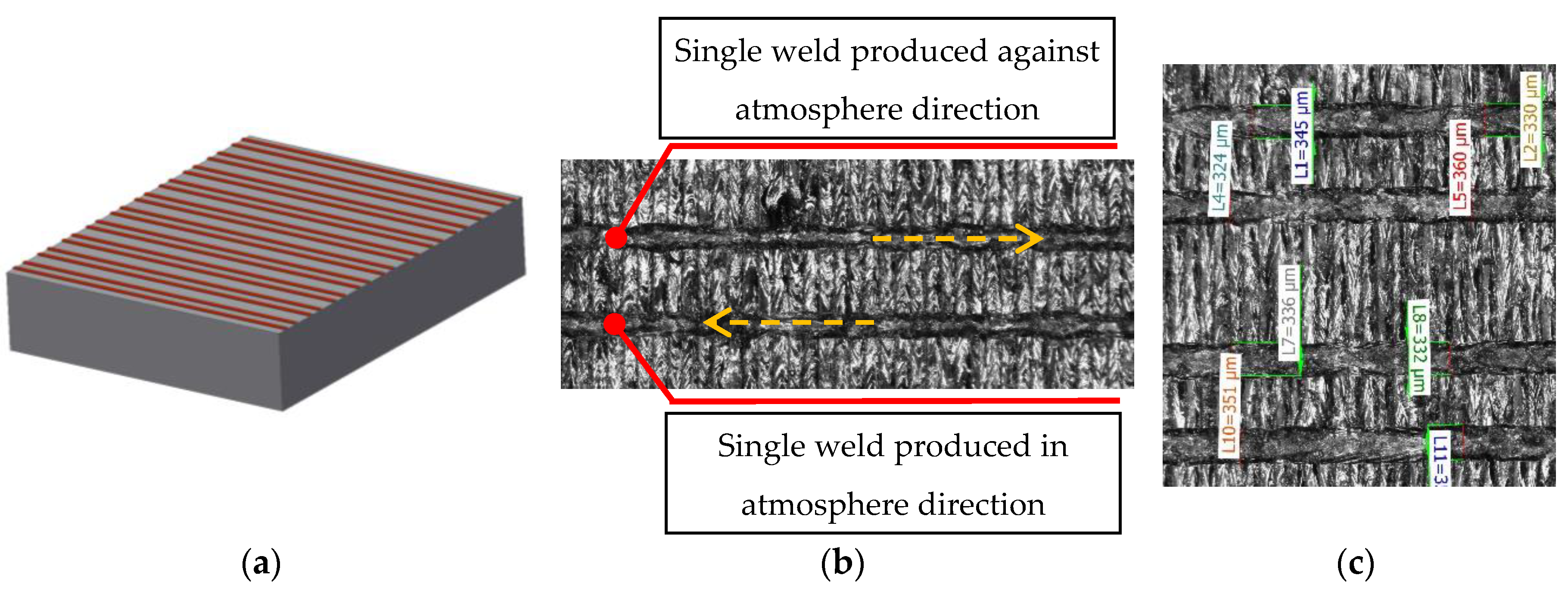 Materials 11 01763 g004 Materials 11 01763 g004