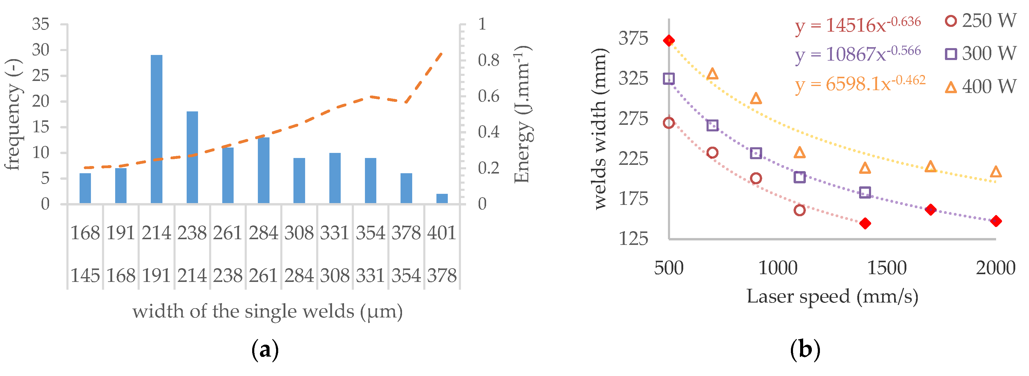 Materials 11 01763 g008 Materials 11 01763 g008
