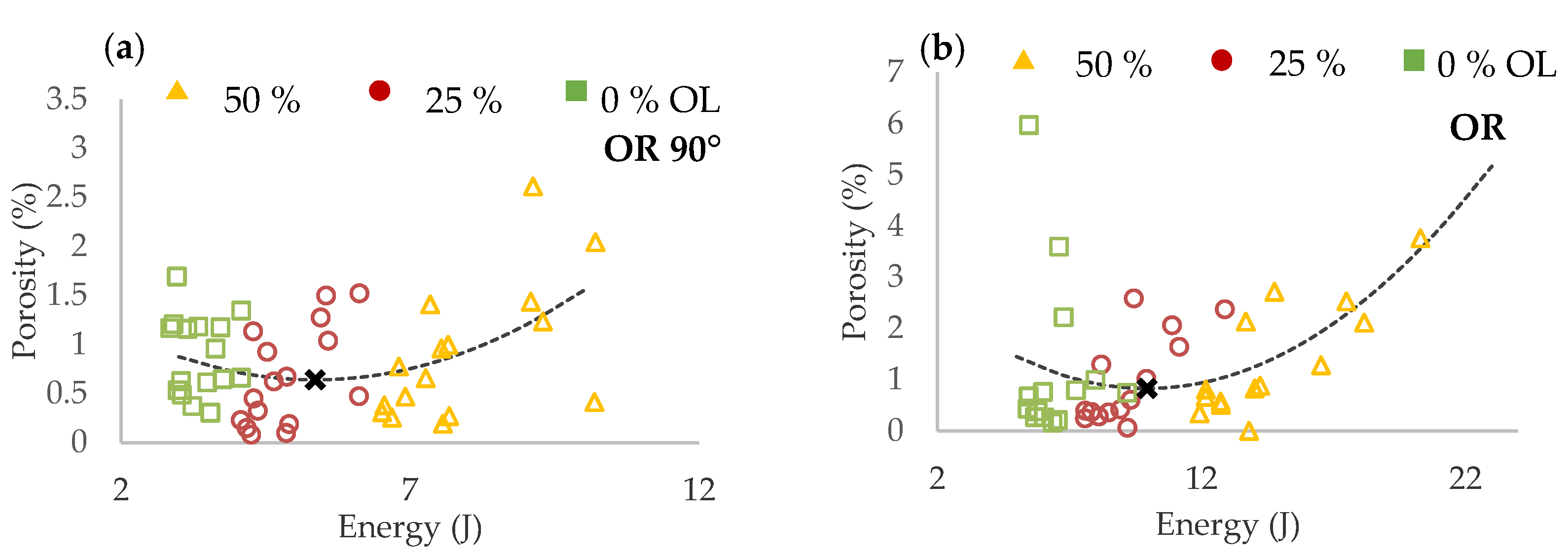 Materials 11 01763 g009 Materials 11 01763 g009