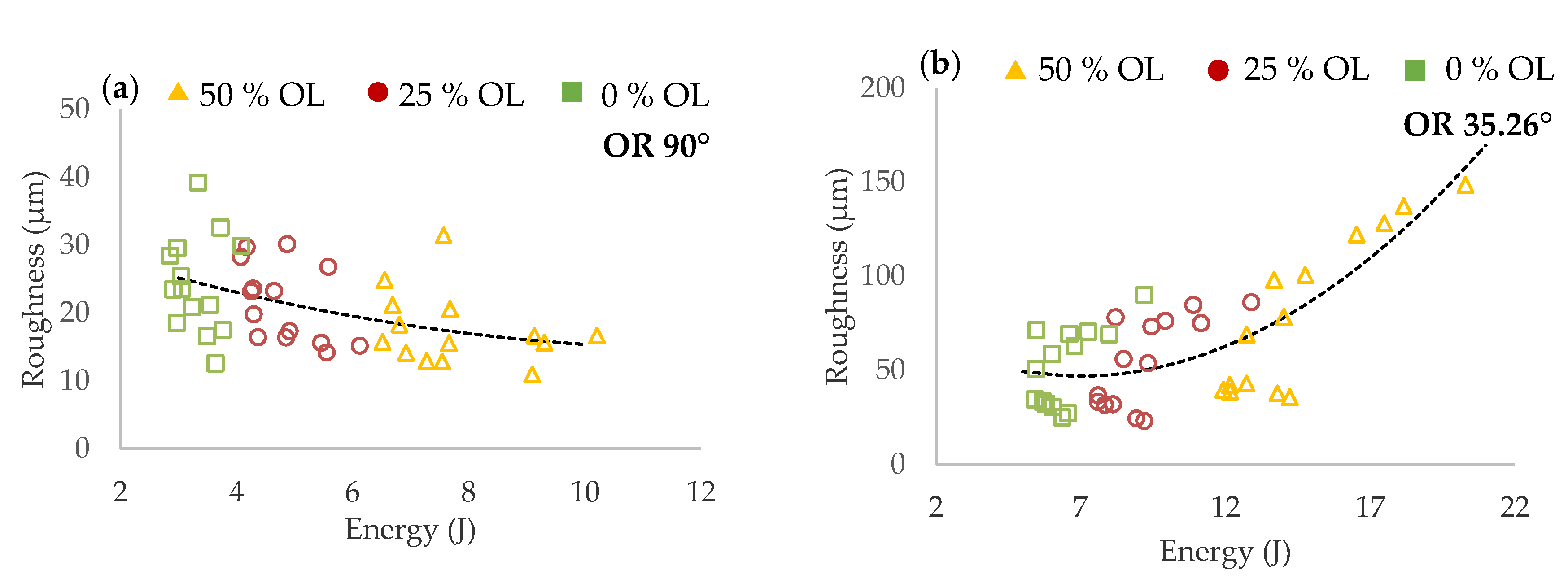 Materials 11 01763 g010 Materials 11 01763 g010