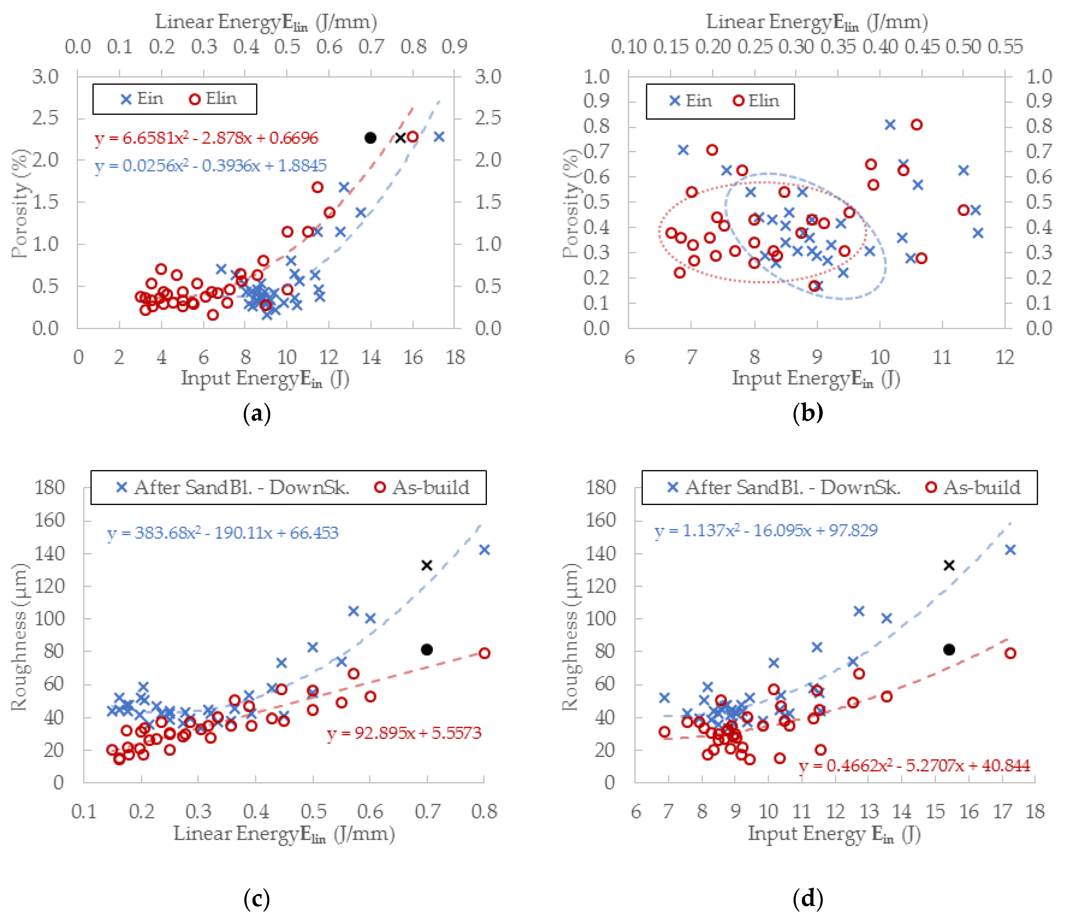 Materials 11 01763 g012 Materials 11 01763 g012