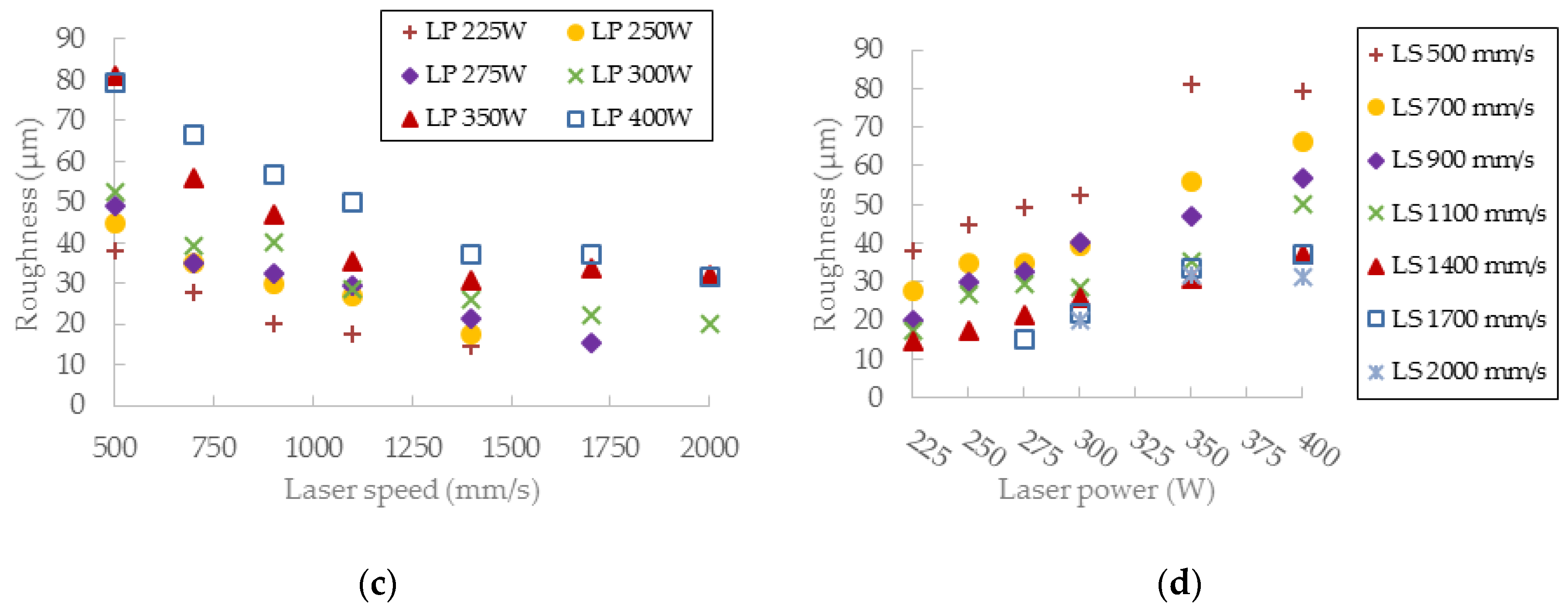 Materials 11 01763 g013b Materials 11 01763 g013b