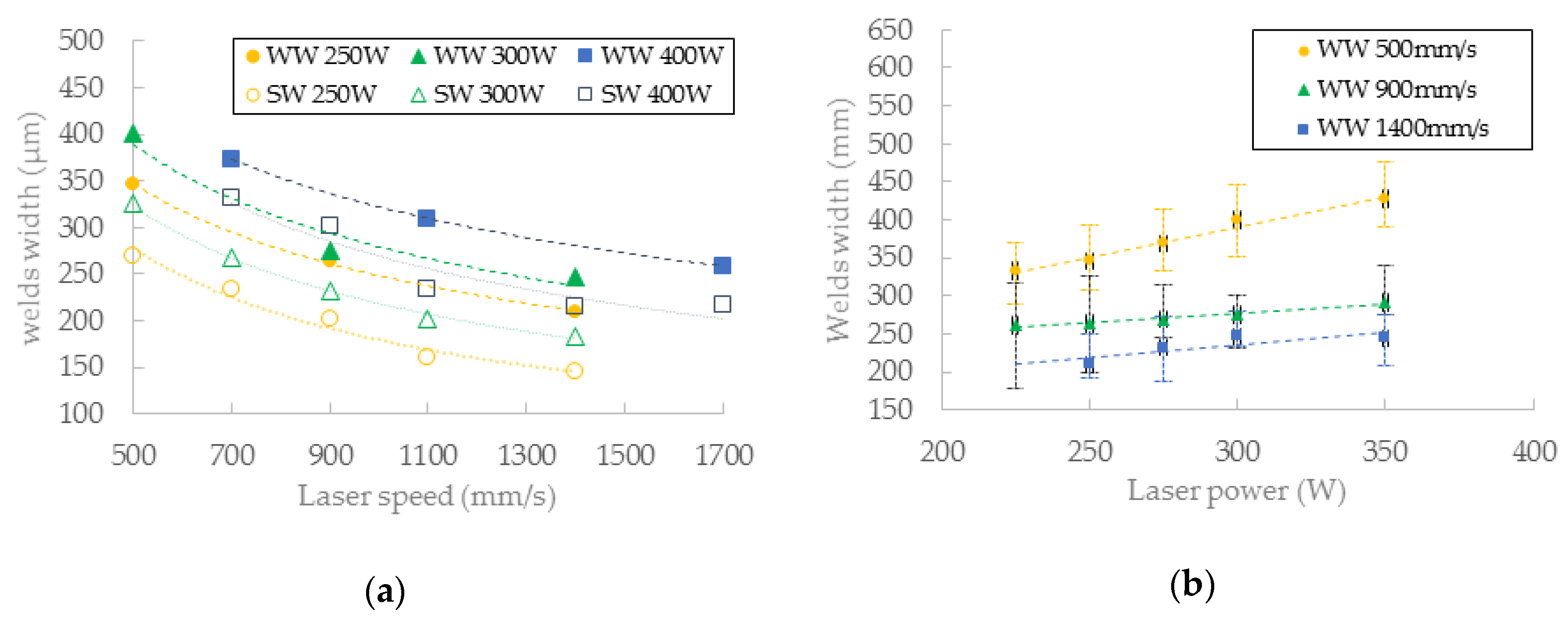 Materials 11 01763 g014 Materials 11 01763 g014