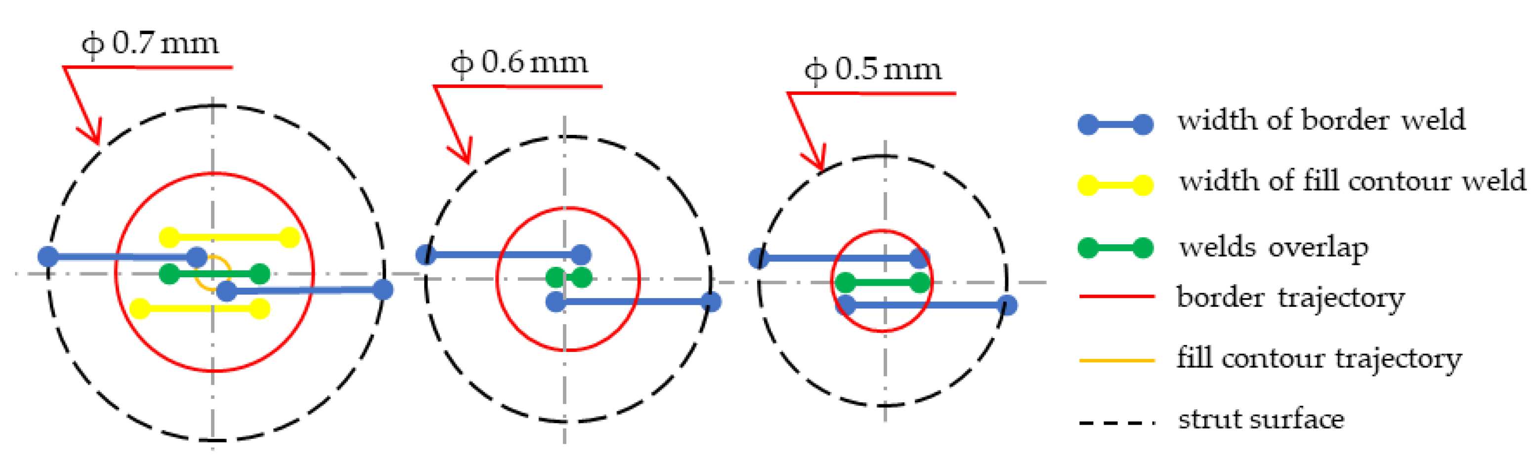 Materials 11 01763 g016 Materials 11 01763 g016