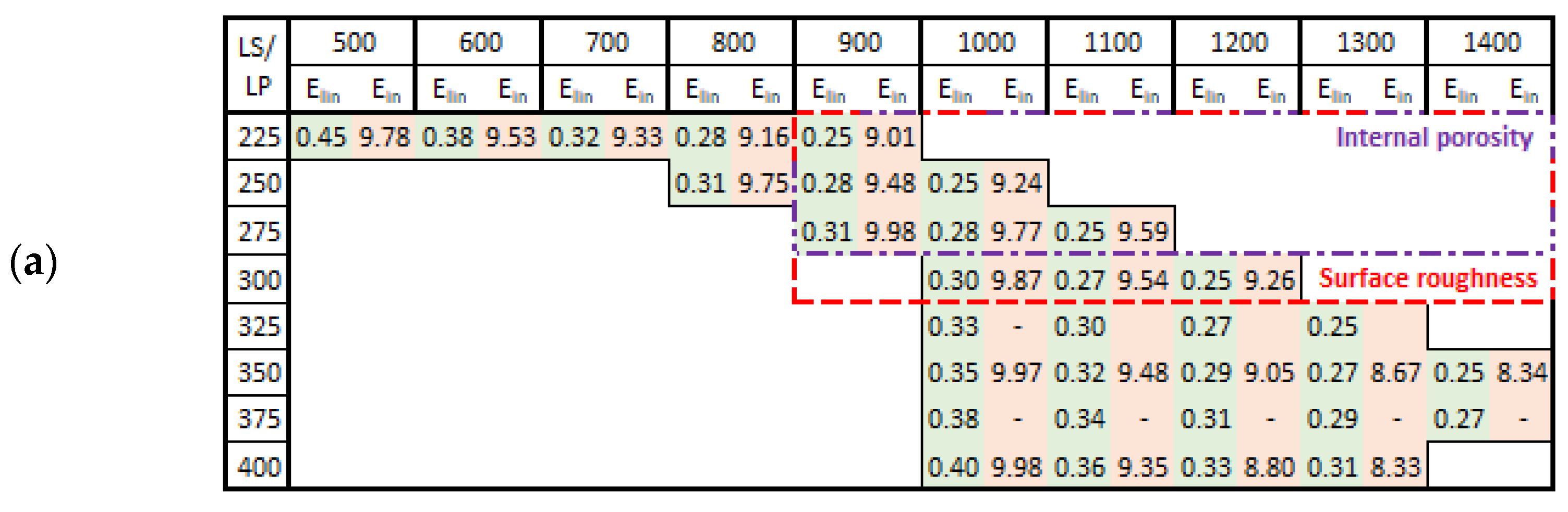 Materials 11 01763 g019a Materials 11 01763 g019a