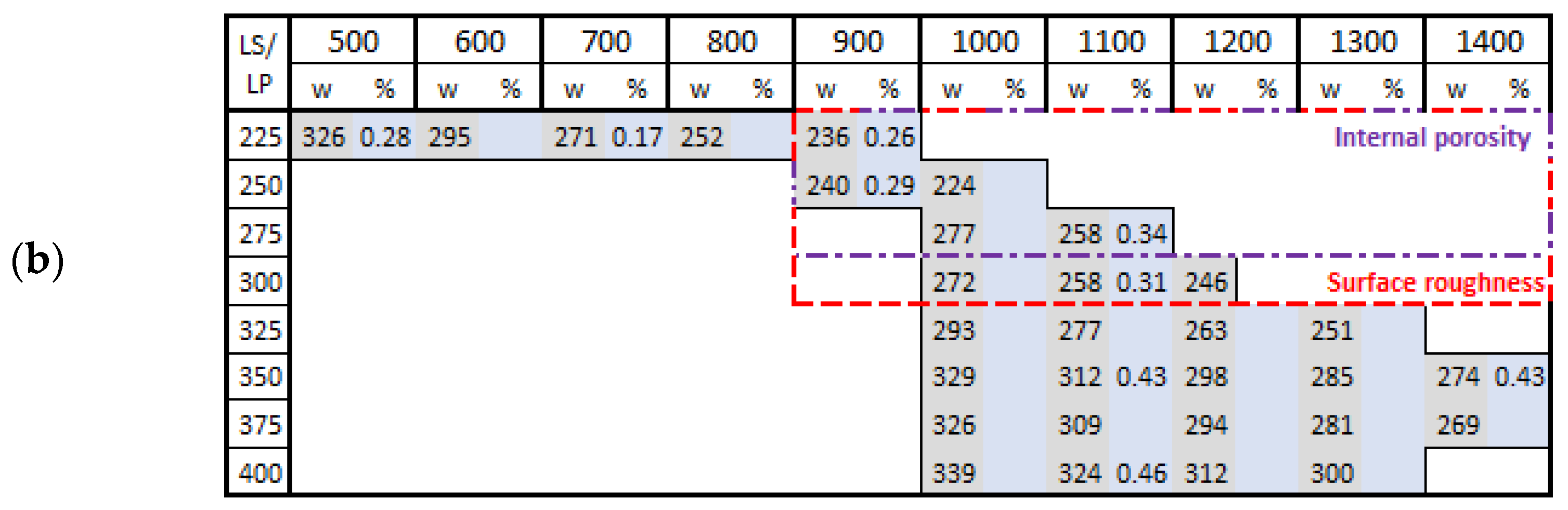 Materials 11 01763 g019b Materials 11 01763 g019b