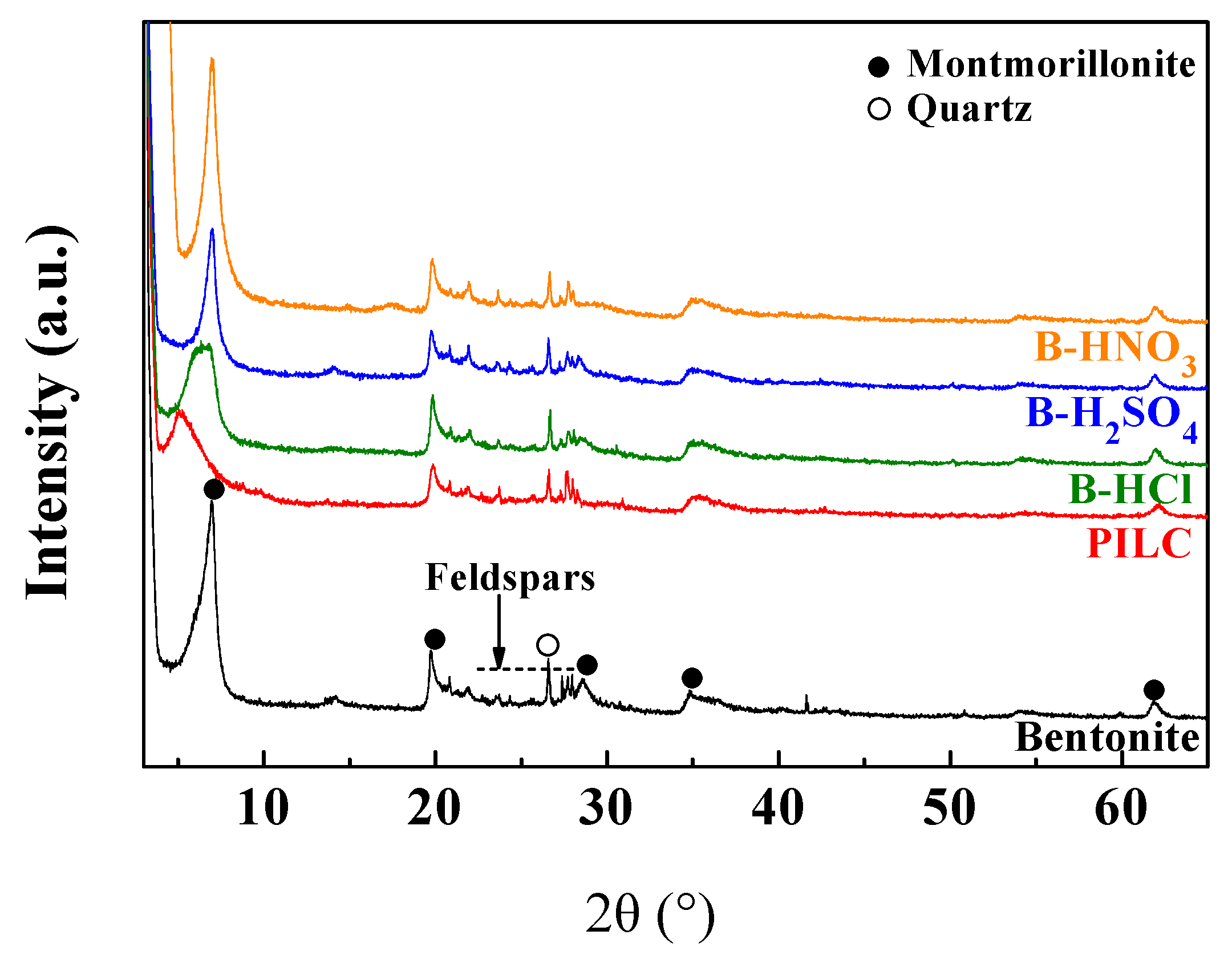Materials 11 01764 g001