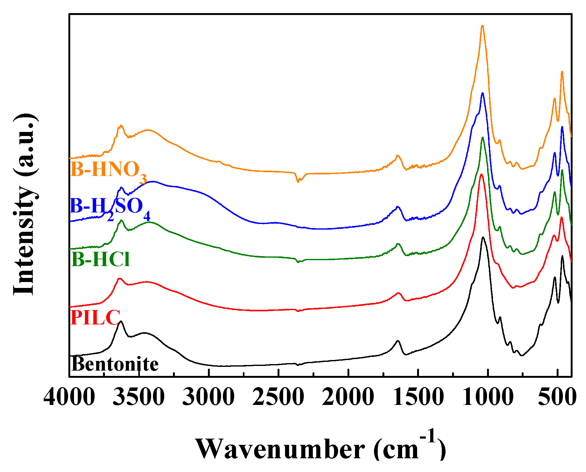 Materials 11 01764 g002
