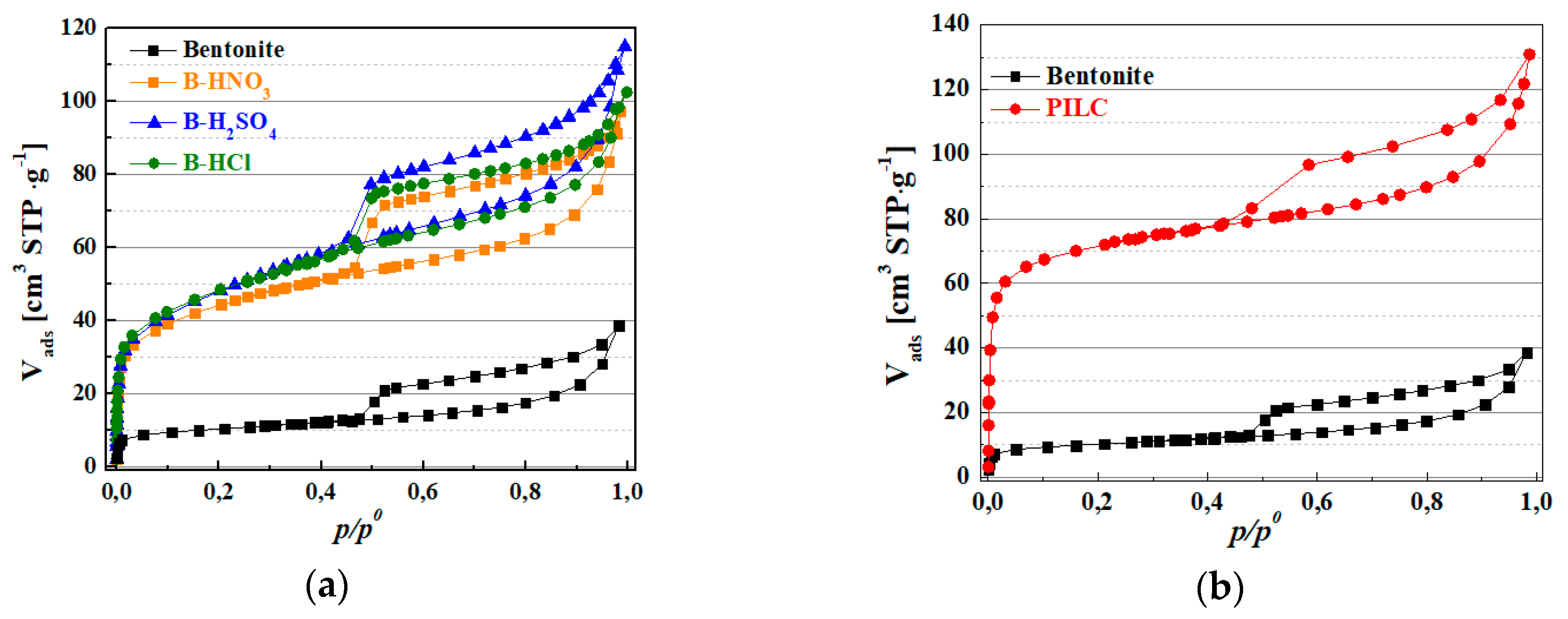 Materials 11 01764 g003