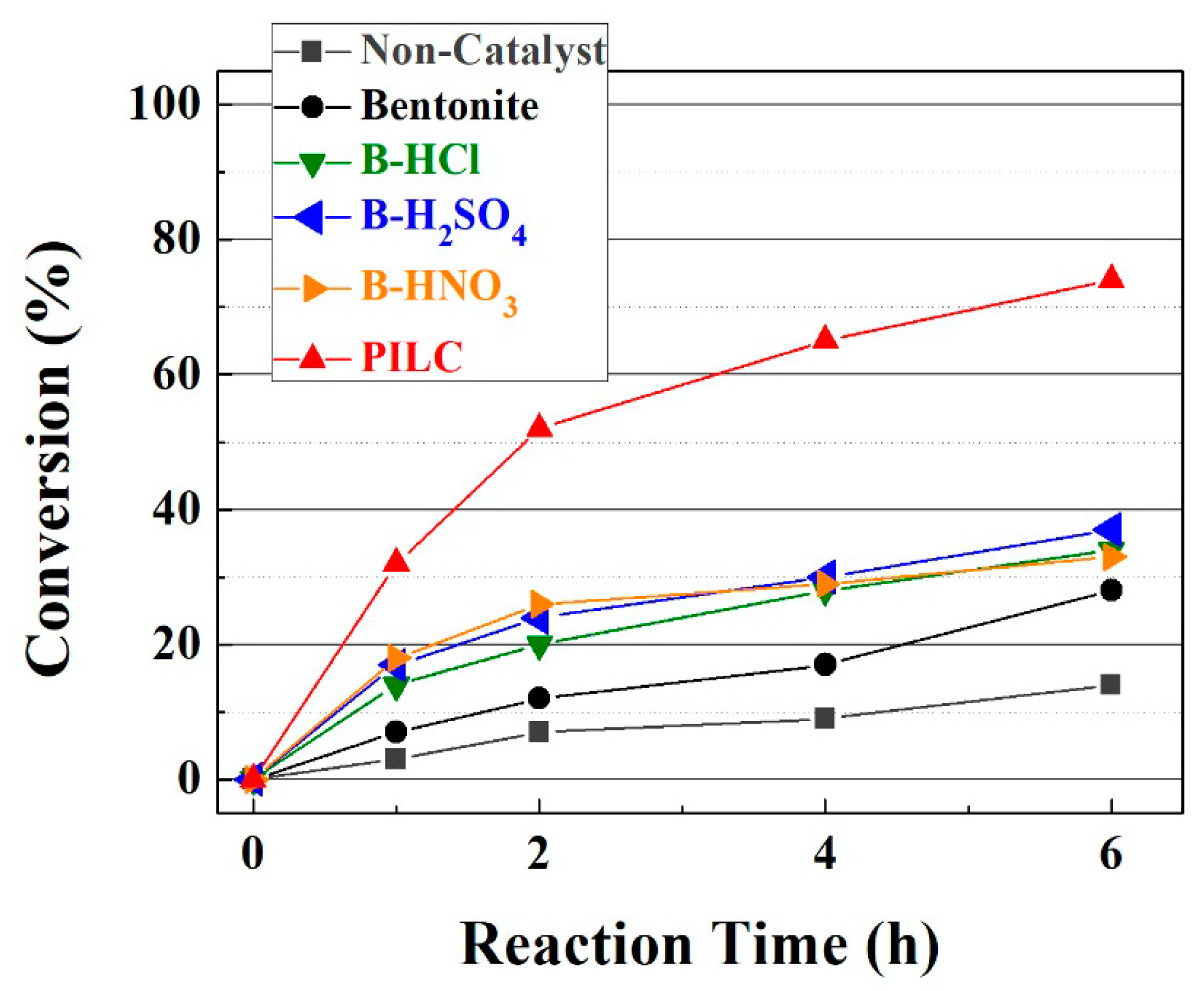 Materials 11 01764 g005