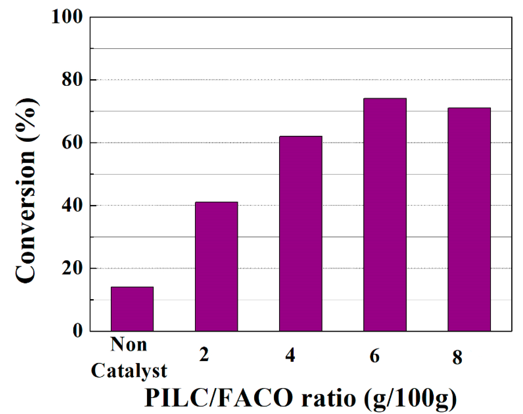 Materials 11 01764 g006