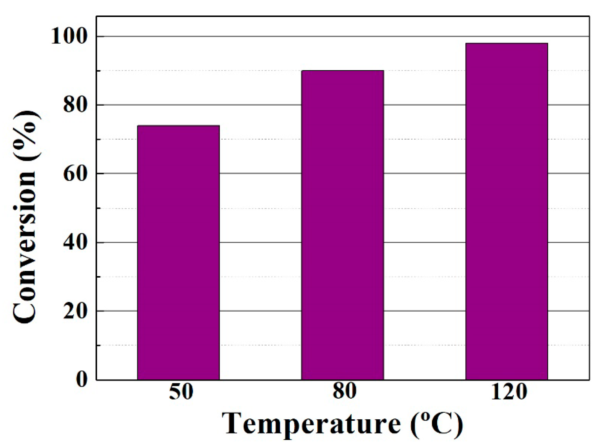 Materials 11 01764 g007
