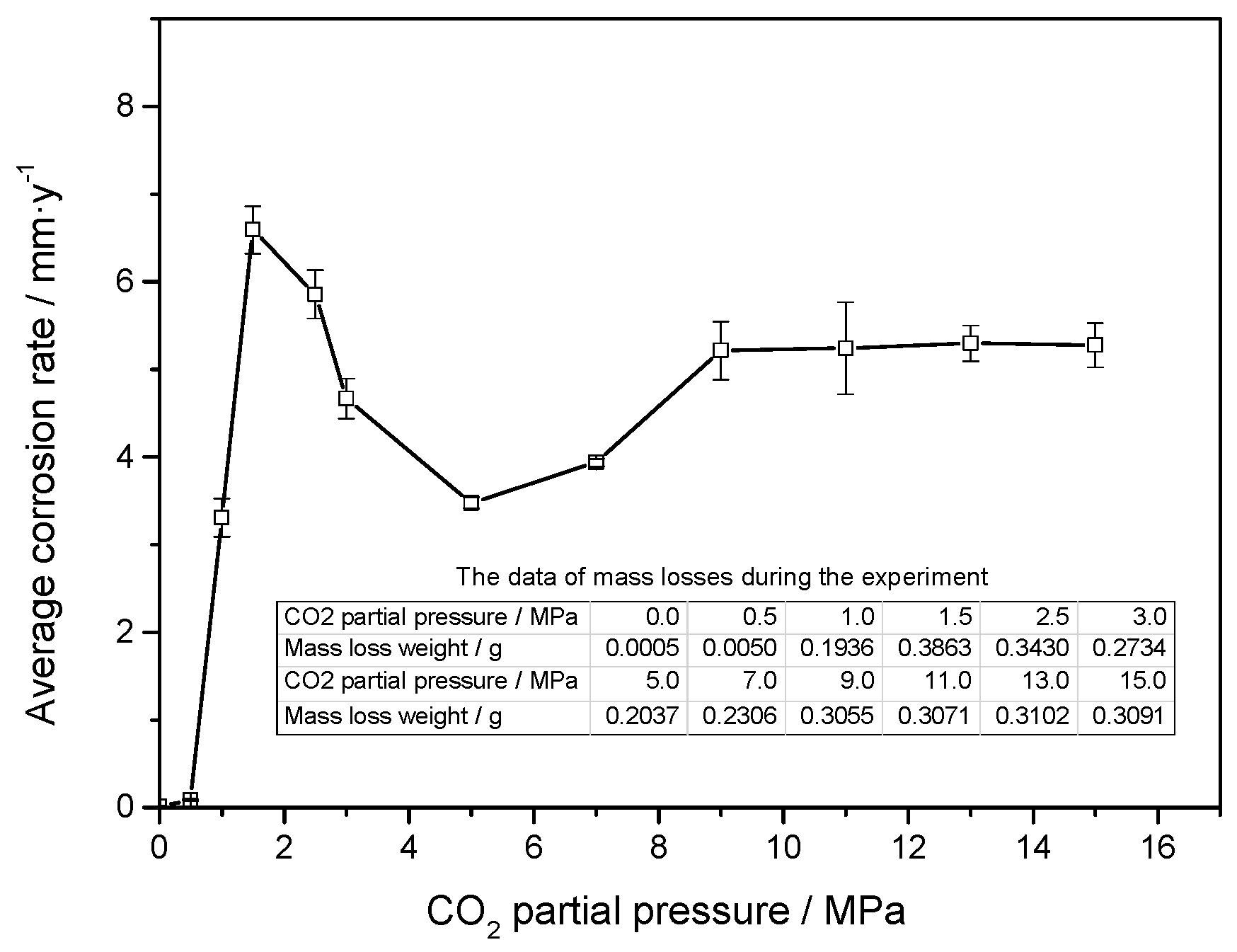 Materials 11 01765 g004 550
